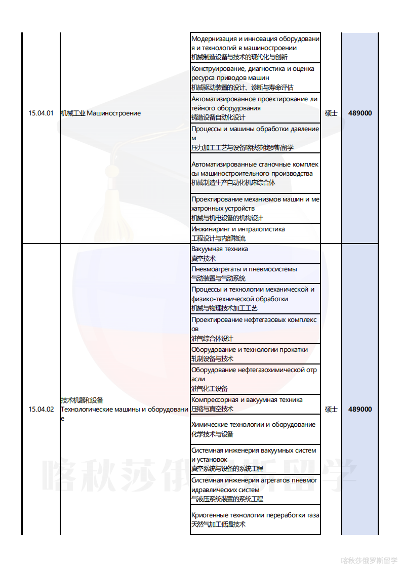 莫斯科国立鲍曼技术大学_18.png