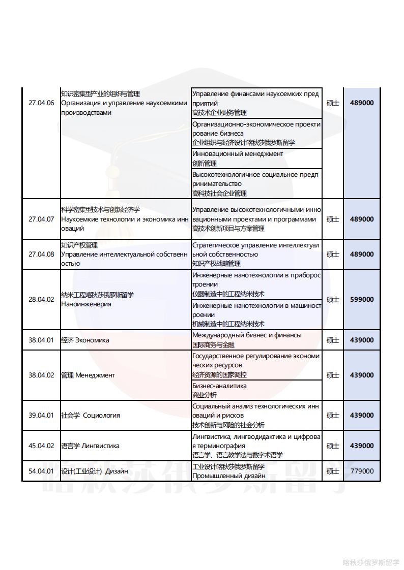 莫斯科国立鲍曼技术大学_22.png