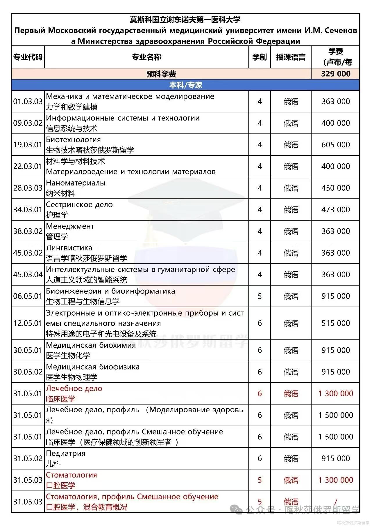 谢东诺夫1.jpg