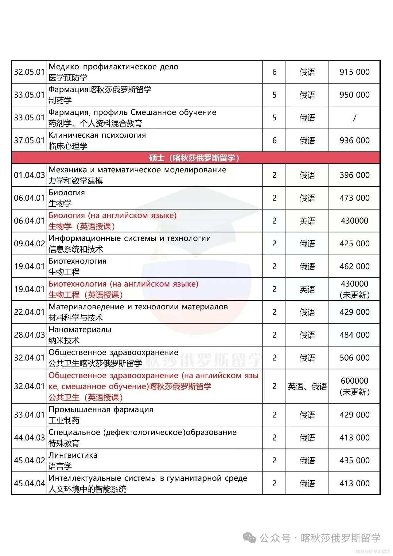 谢东诺夫2.jpg