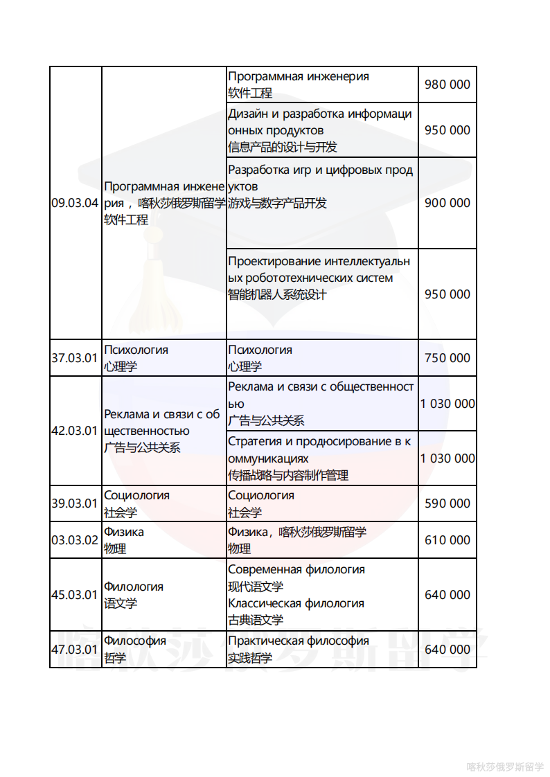 俄罗斯高等经济大学_05.png