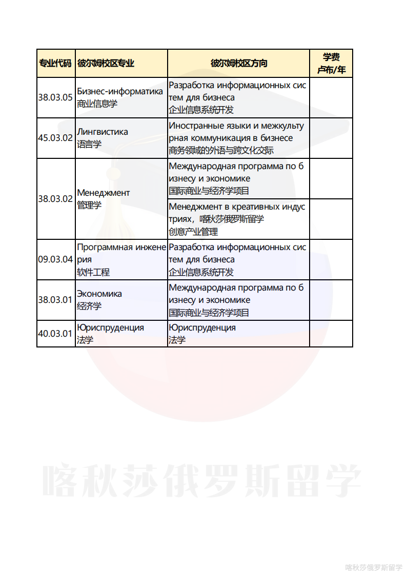 俄罗斯高等经济大学_10.png