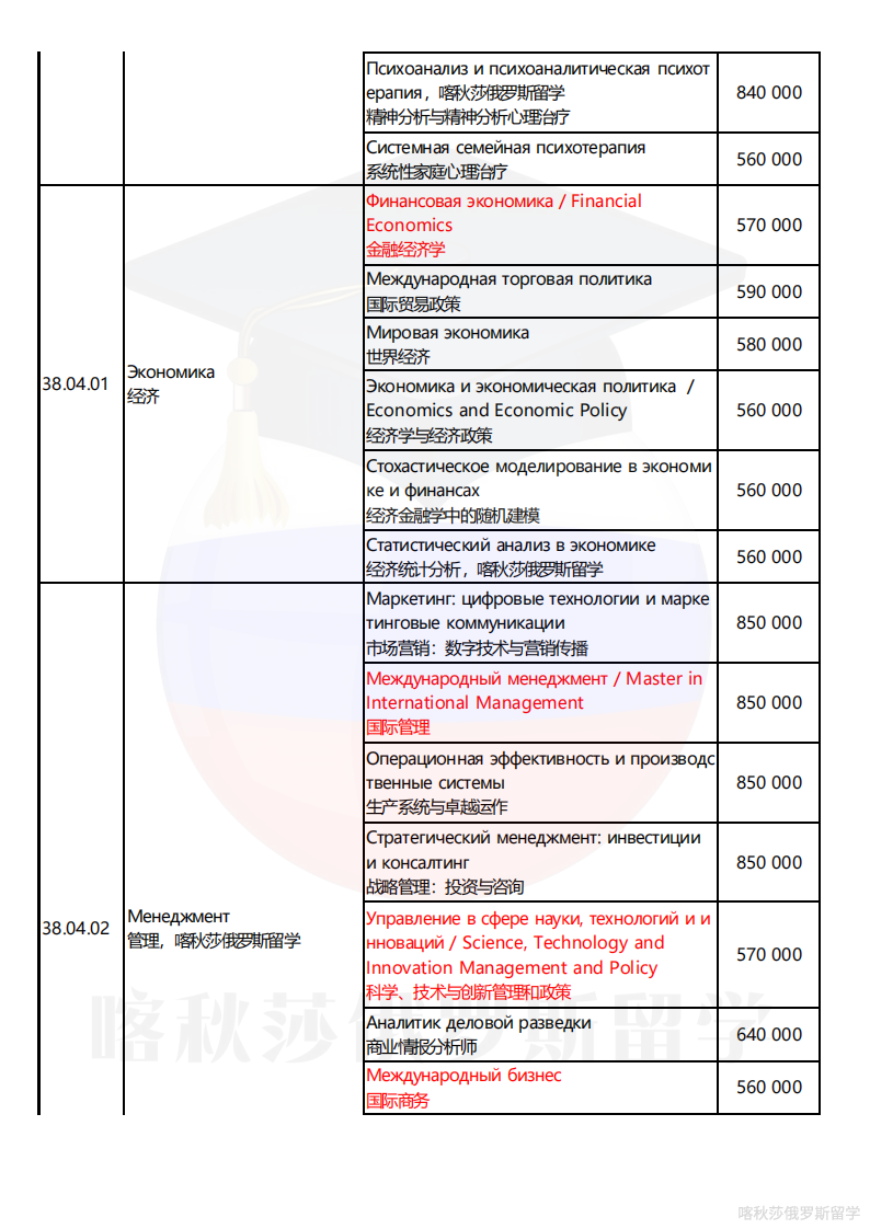俄罗斯高等经济大学_14.png