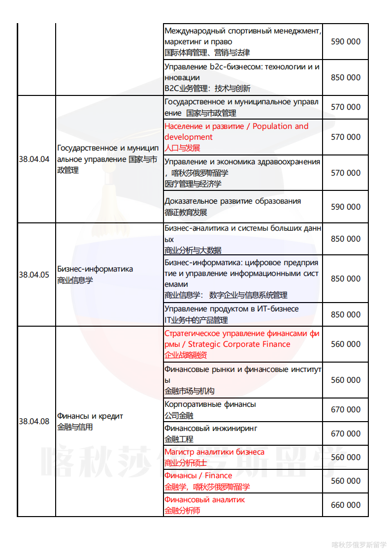 俄罗斯高等经济大学_15.png