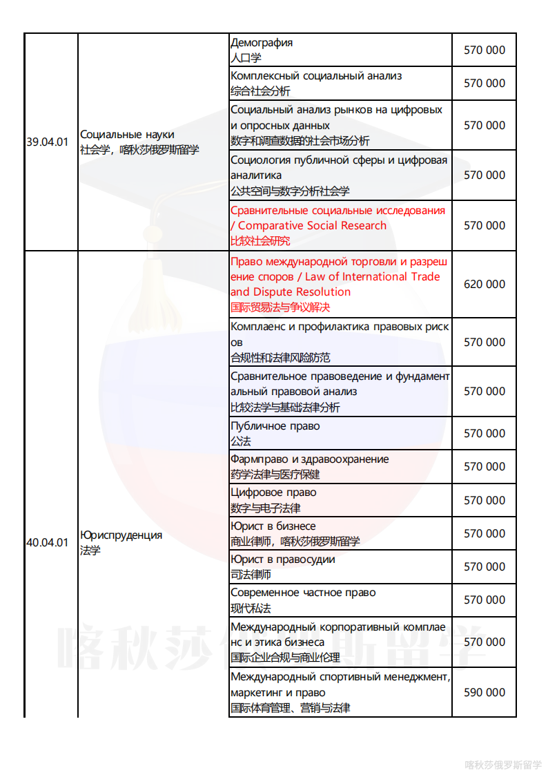 俄罗斯高等经济大学_16.png