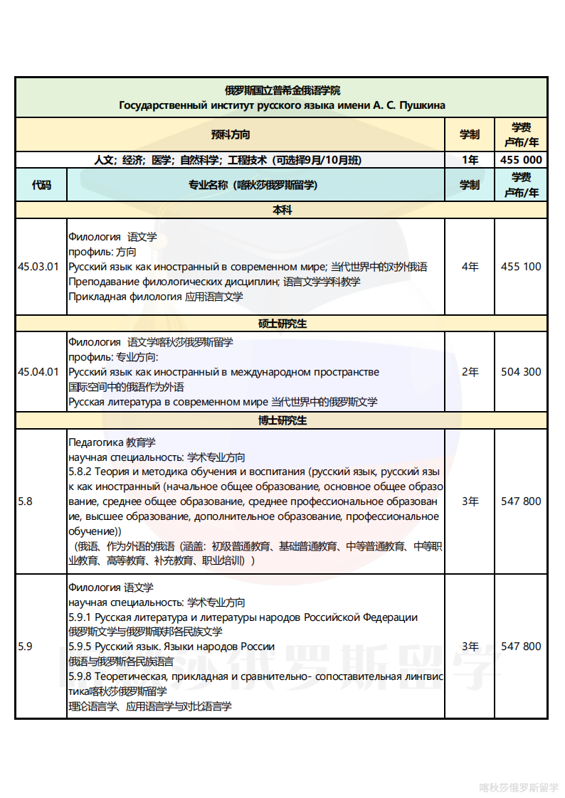 俄罗斯国立普希金俄语学院_01.png