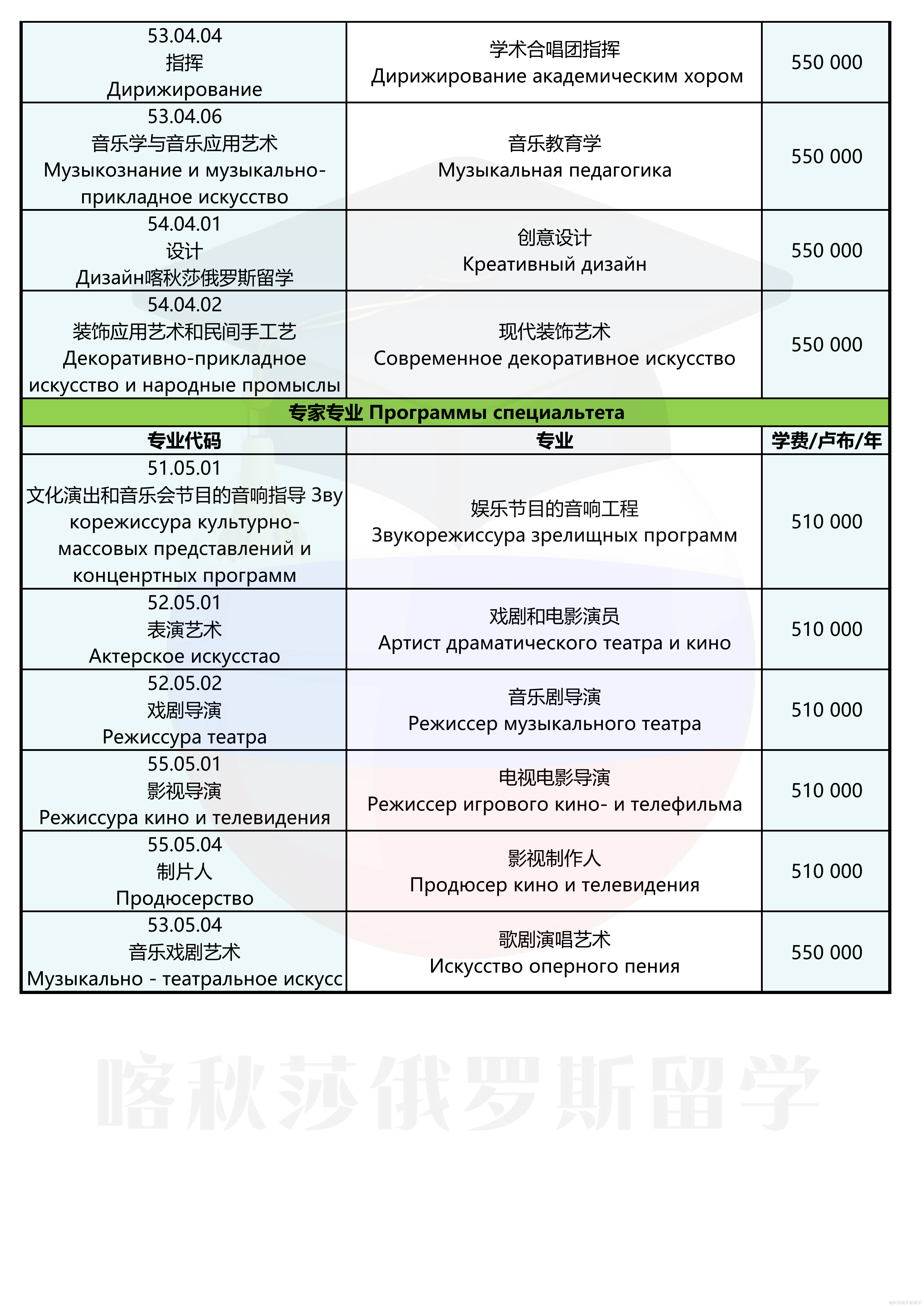 莫斯科国立文化艺术大学_06.png