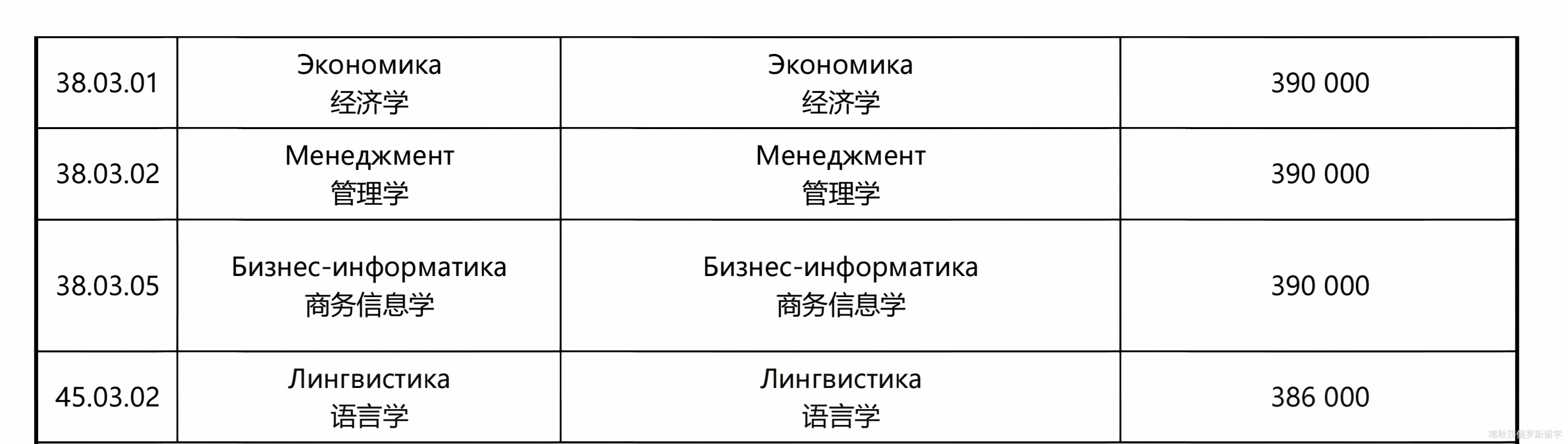 俄罗斯密西斯国立技术大学_03(1).png
