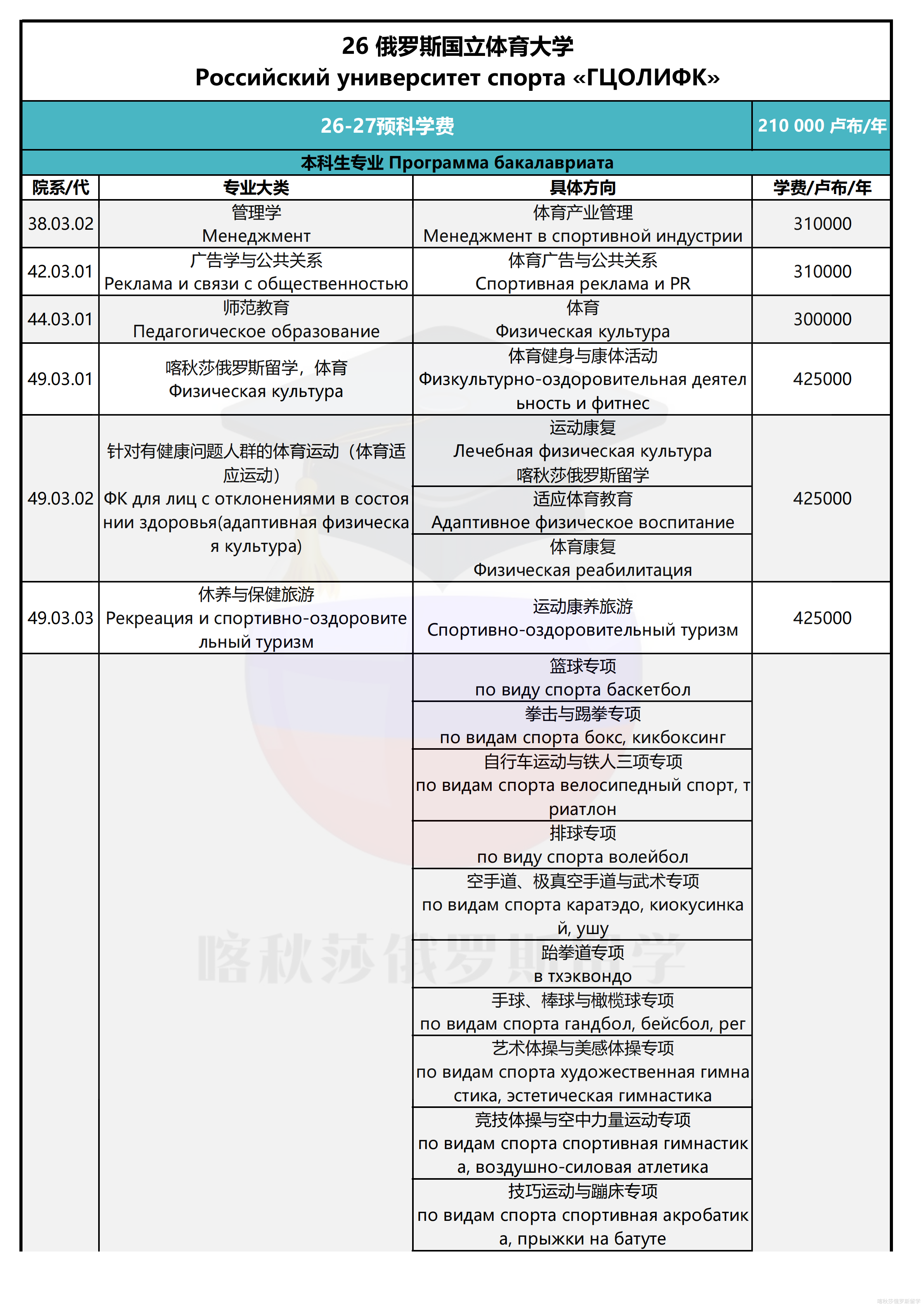俄罗斯国立体育大学_01.png