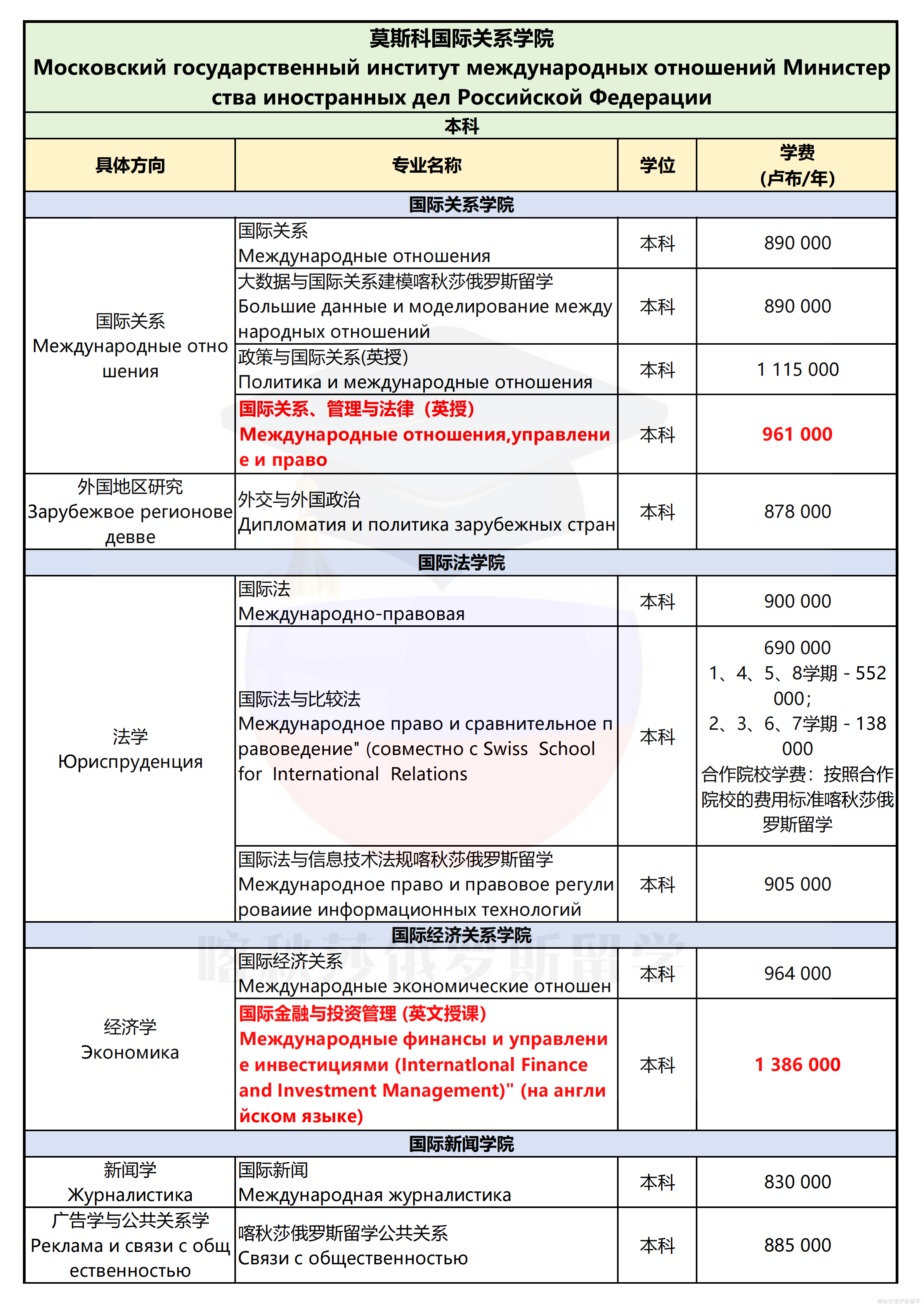 莫斯科国际关系学院_01.png