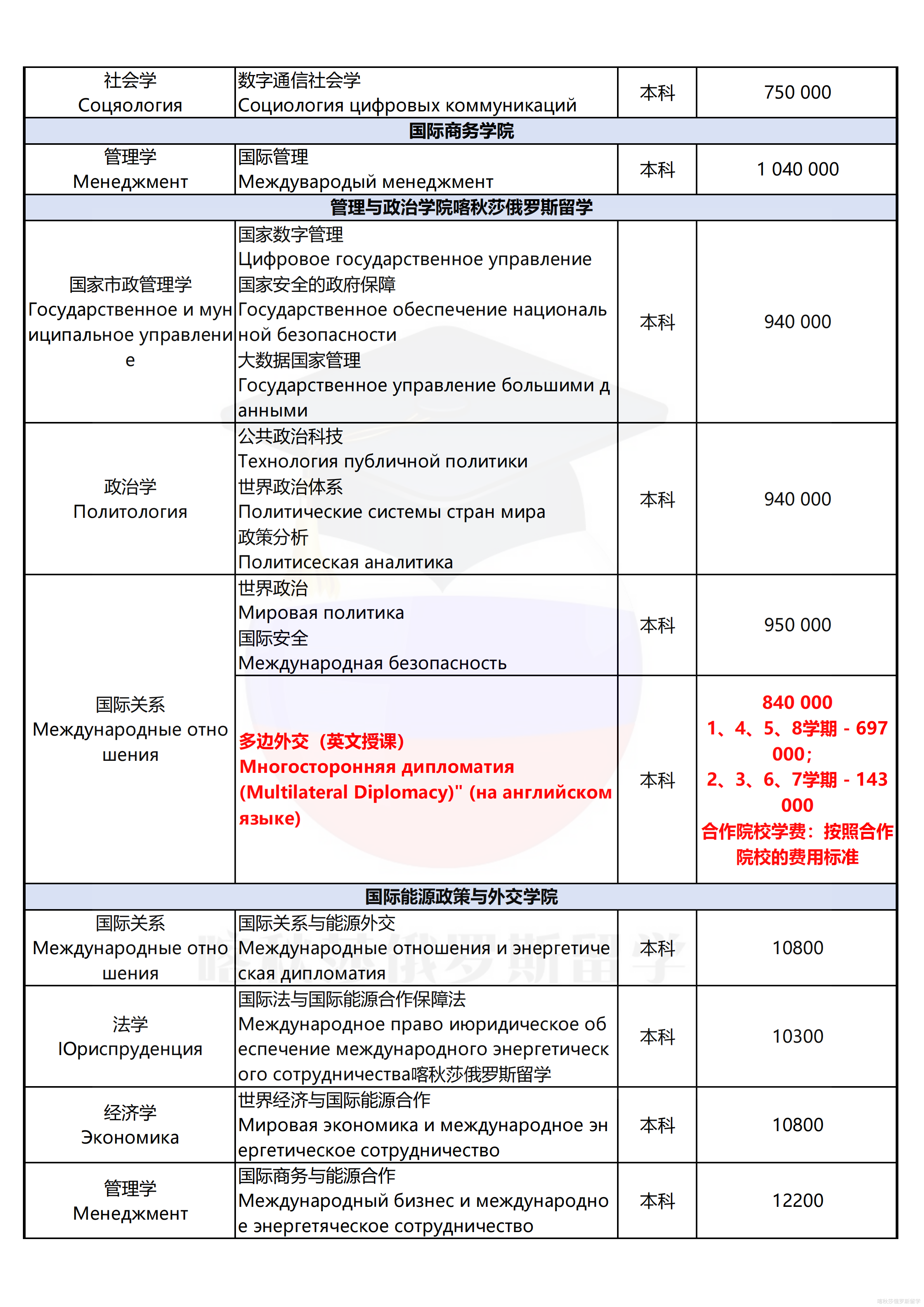 莫斯科国际关系学院_02.png