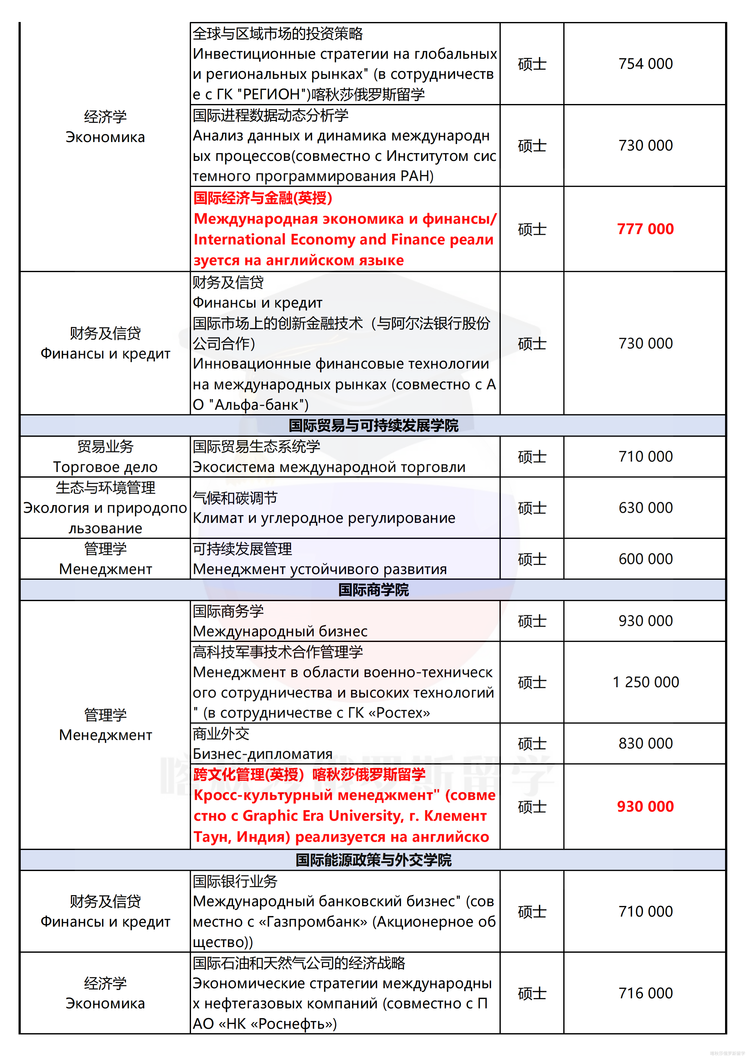 莫斯科国际关系学院_04.png