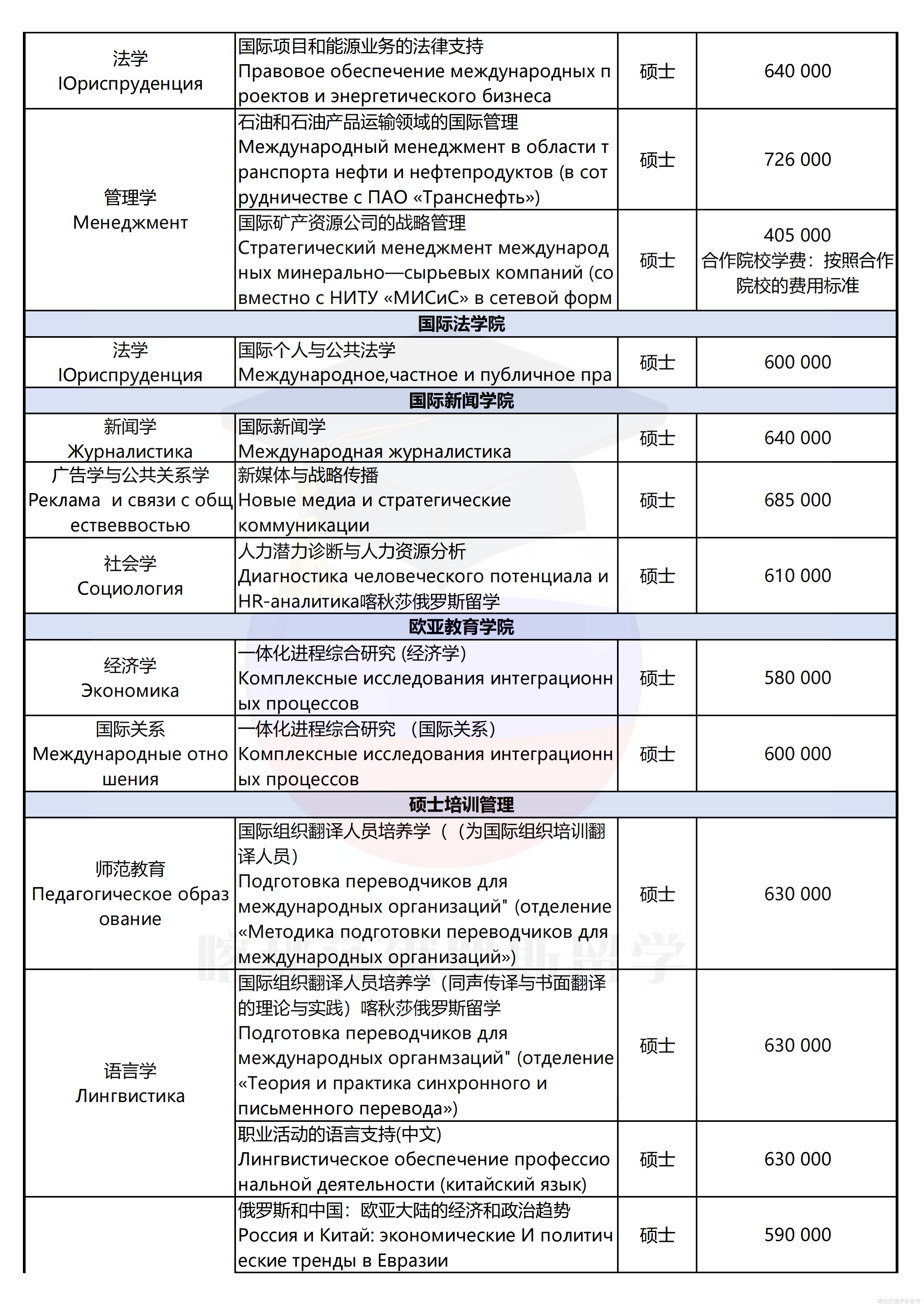莫斯科国际关系学院_05.png