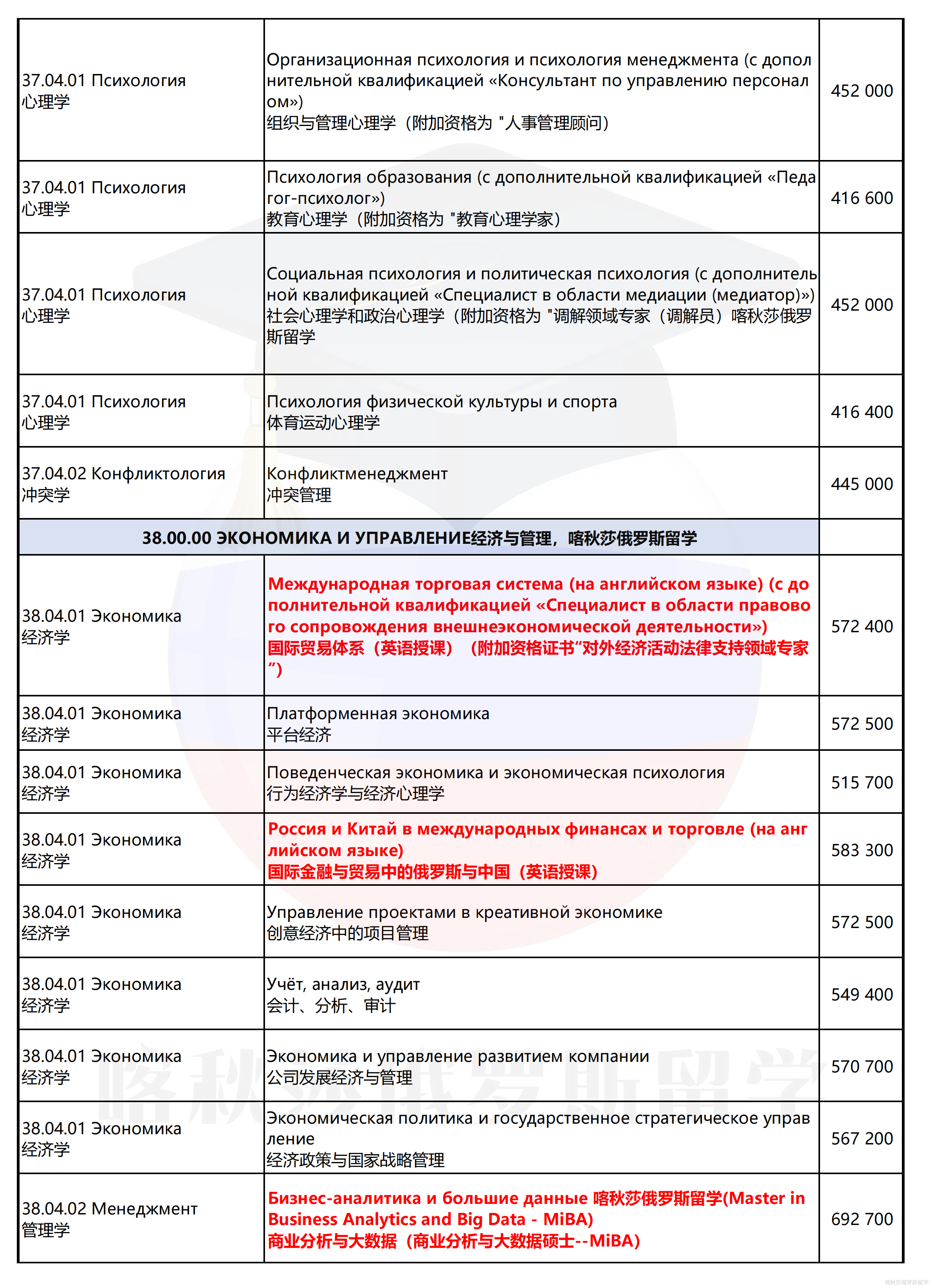 圣彼得堡国立大学_17.png