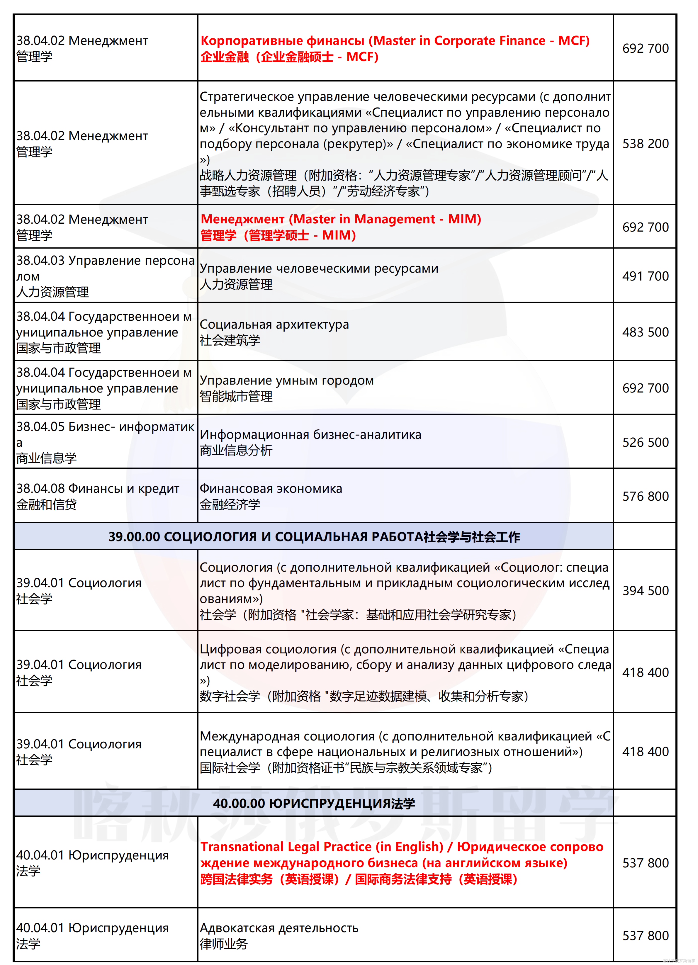 圣彼得堡国立大学_18.png