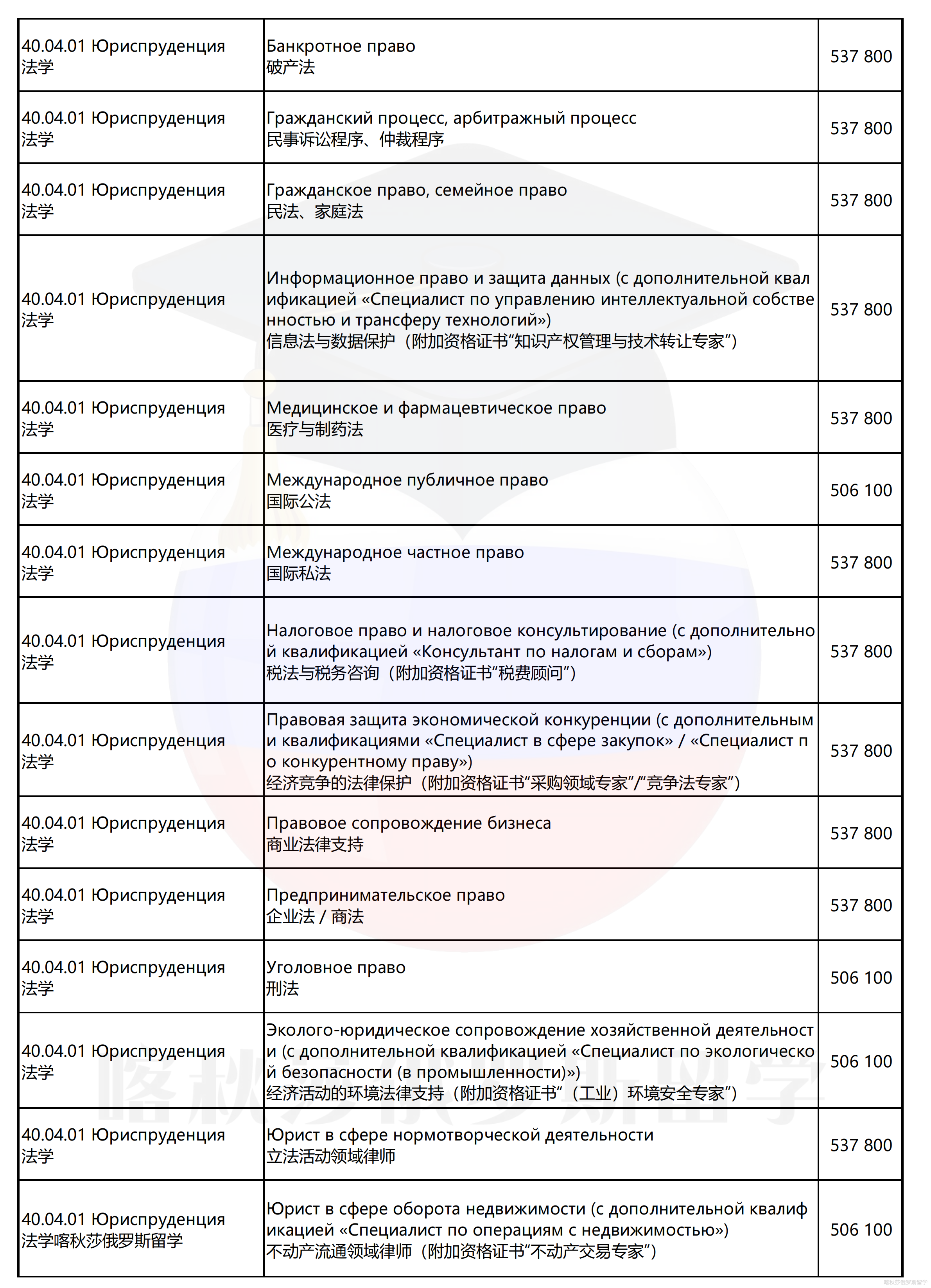 圣彼得堡国立大学_19.png