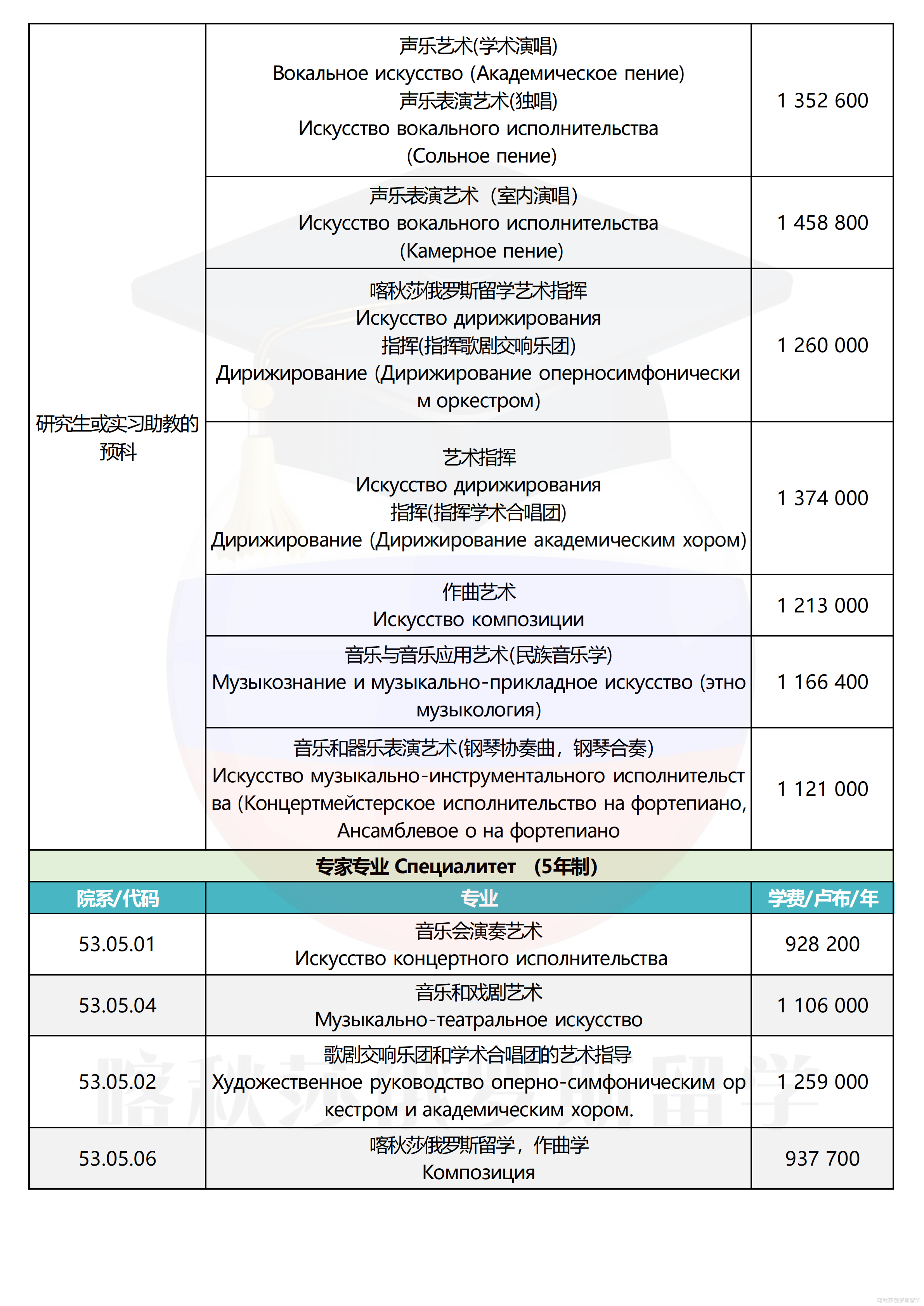 圣彼得堡国立音乐学院_02.png