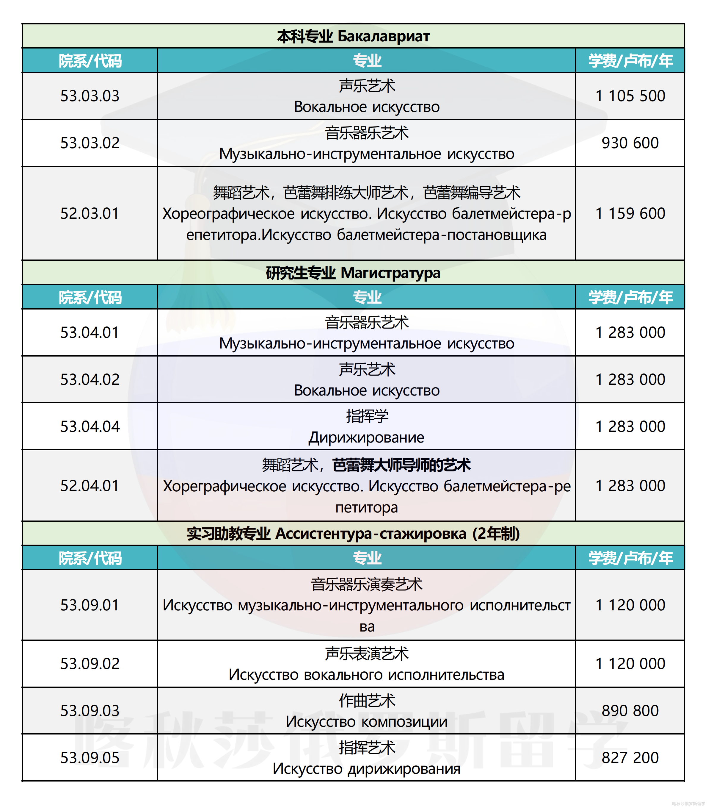 圣彼得堡国立音乐学院_03.png