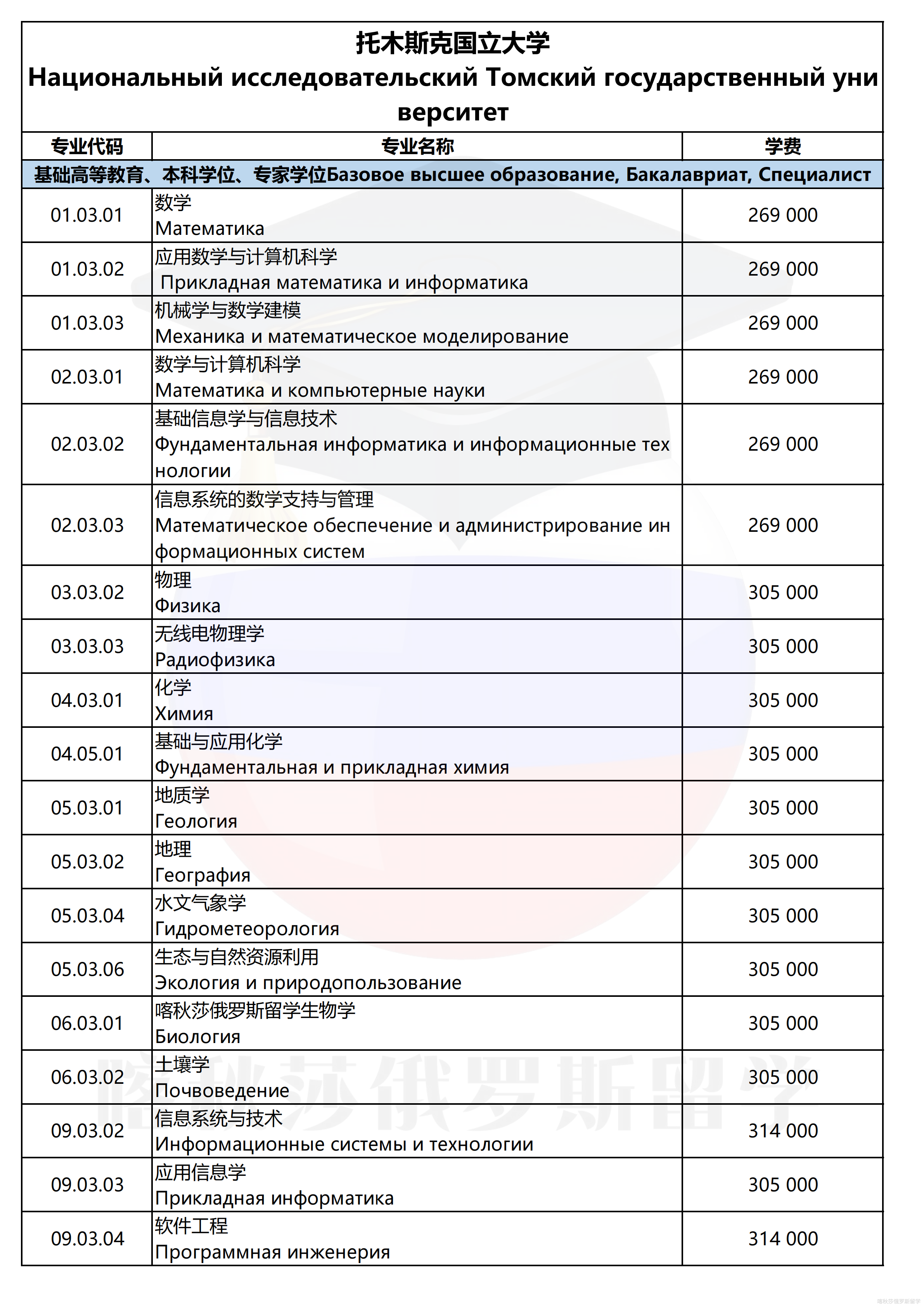 托木斯克国立大学_01.png