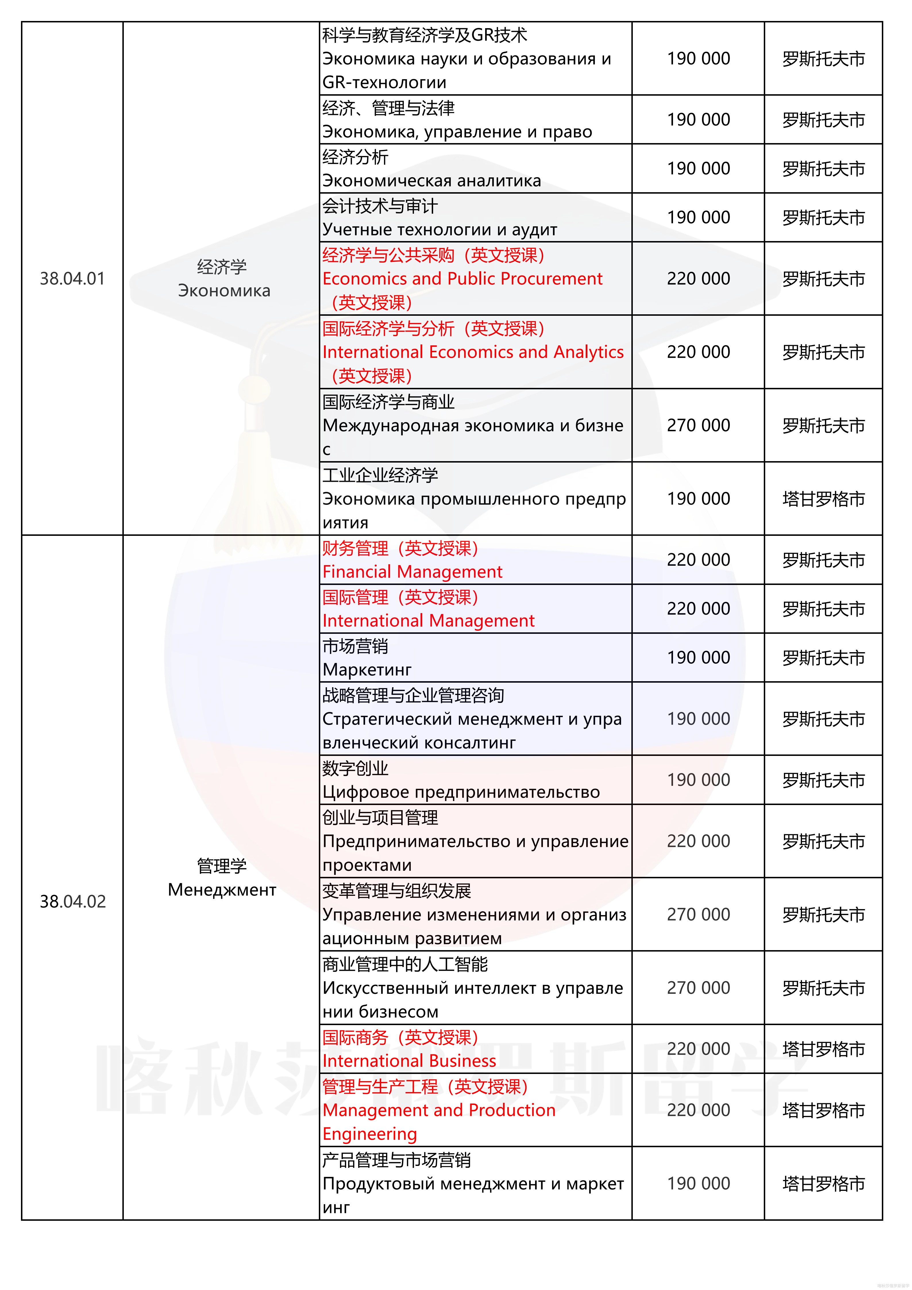 南联邦大学_09.png