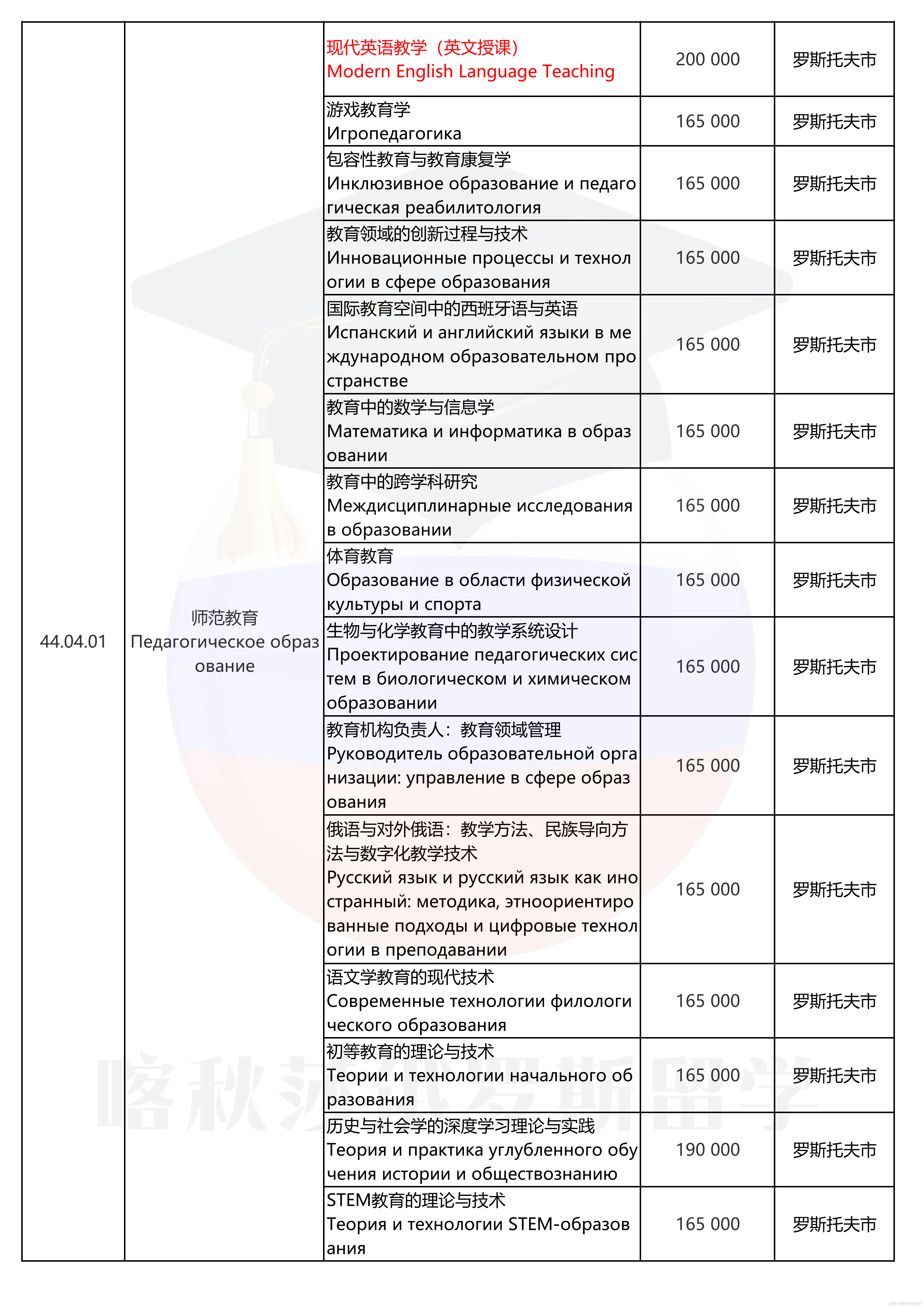 南联邦大学_11.png