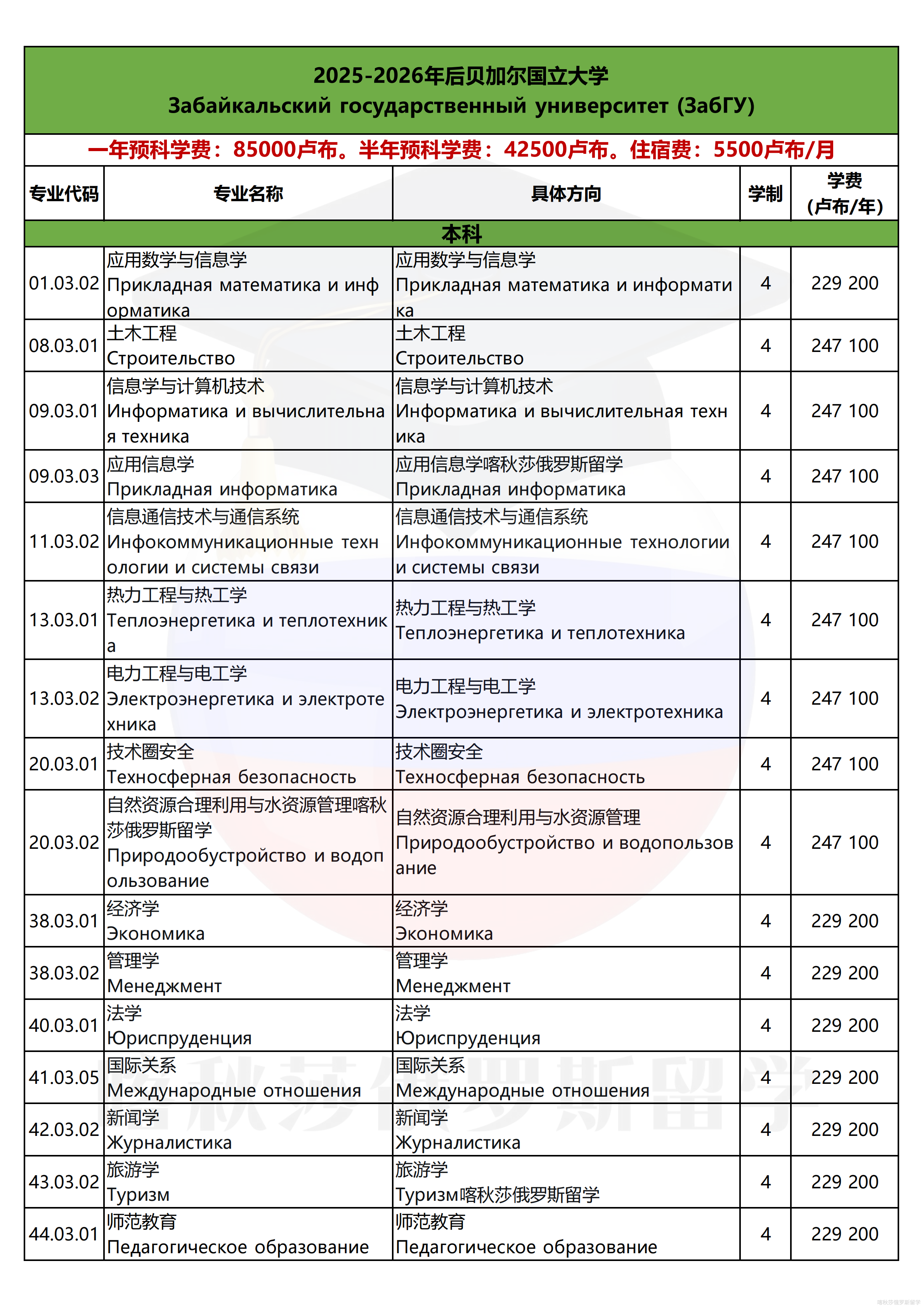 后贝加尔湖国立大学_01.png