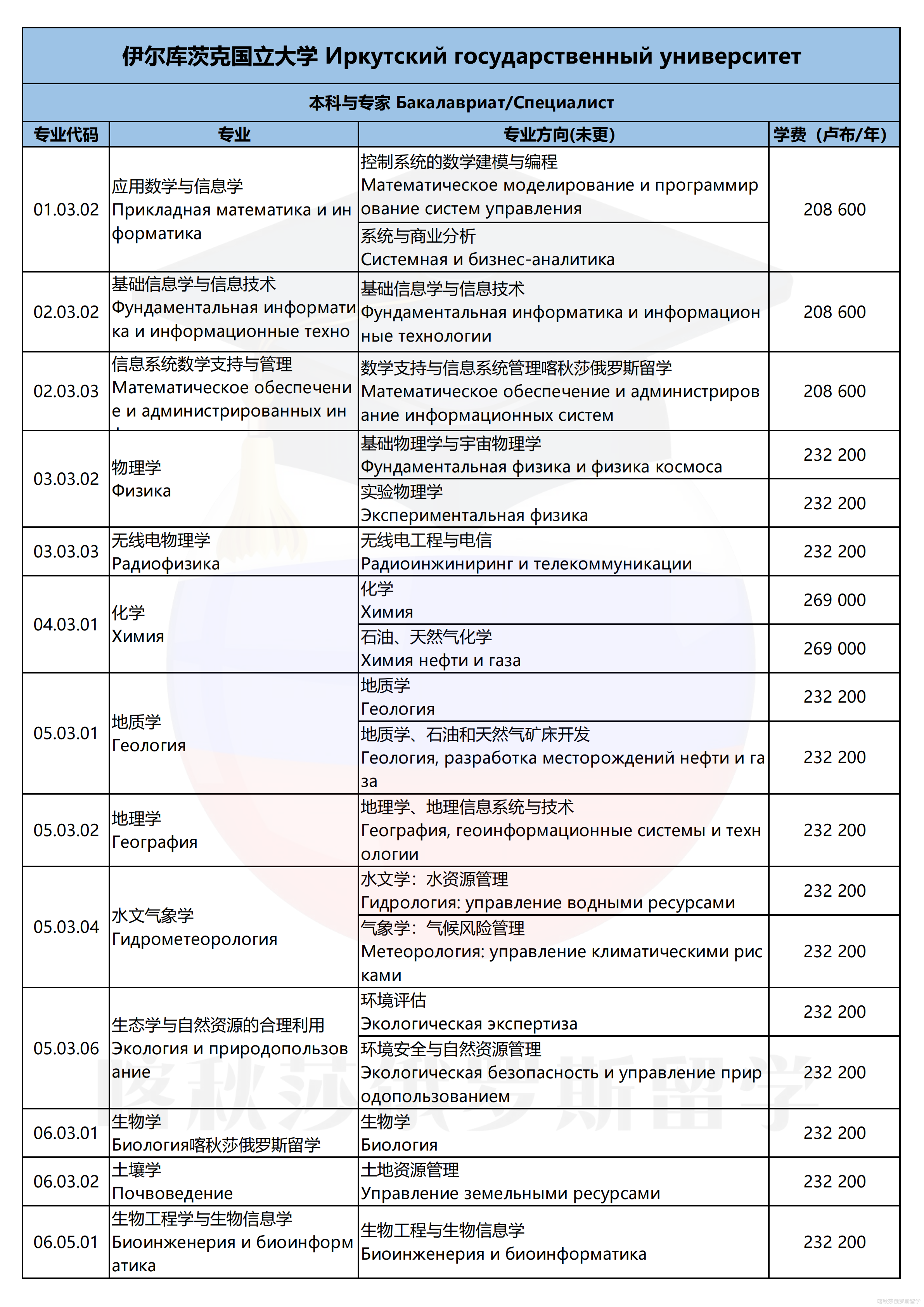 1788334021914233.png 伊尔库茨克国立大学_01.png