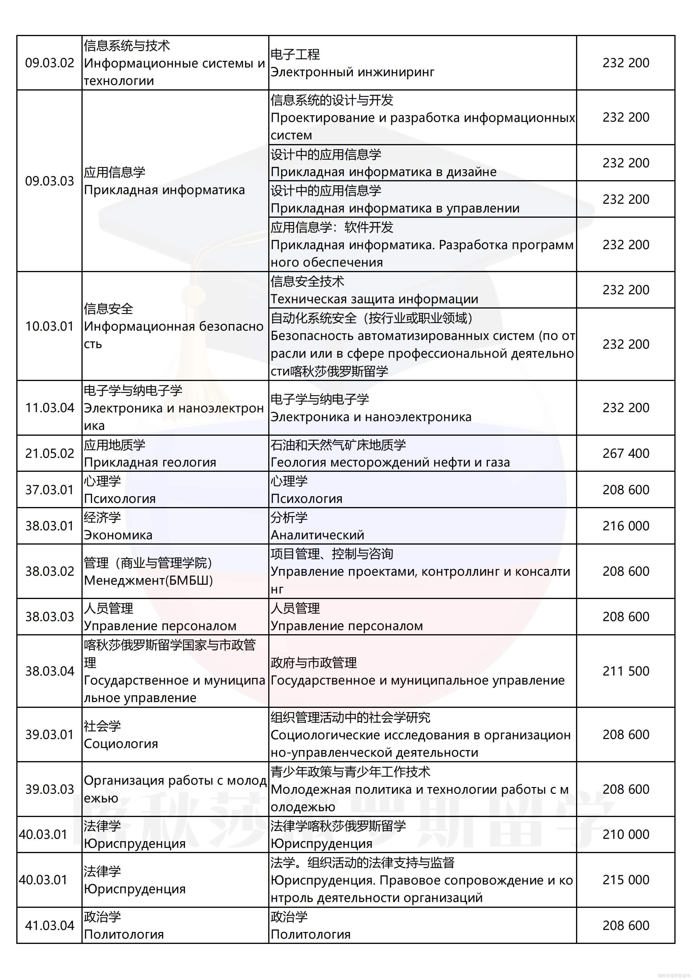 1788334028104298.png 伊尔库茨克国立大学_02.png