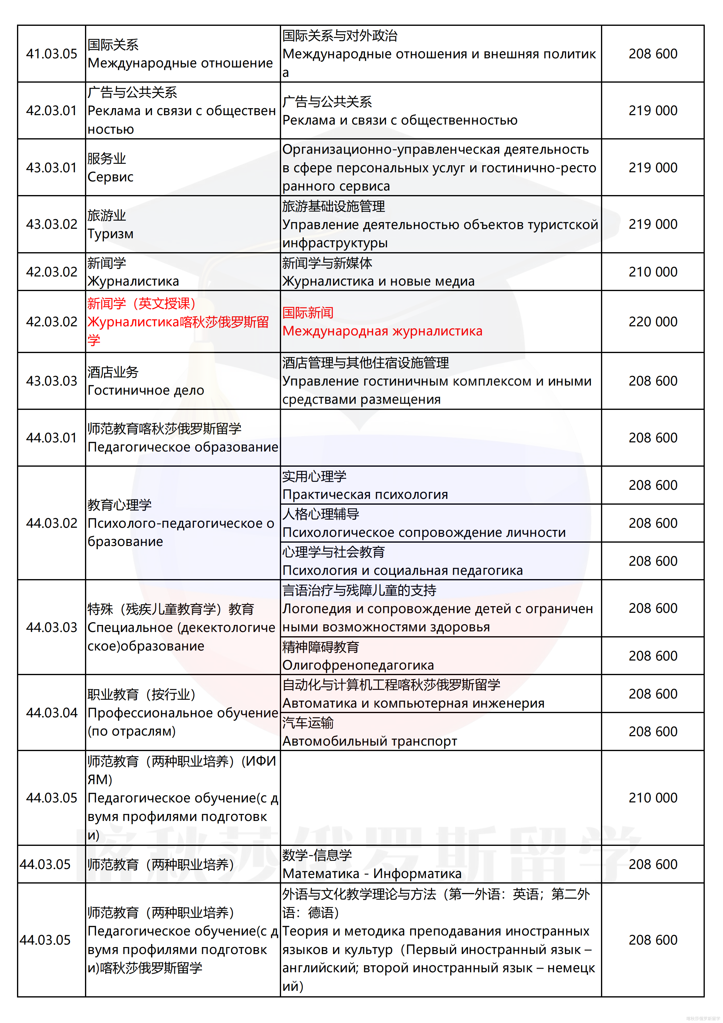 1788334034262884.png 伊尔库茨克国立大学_03.png