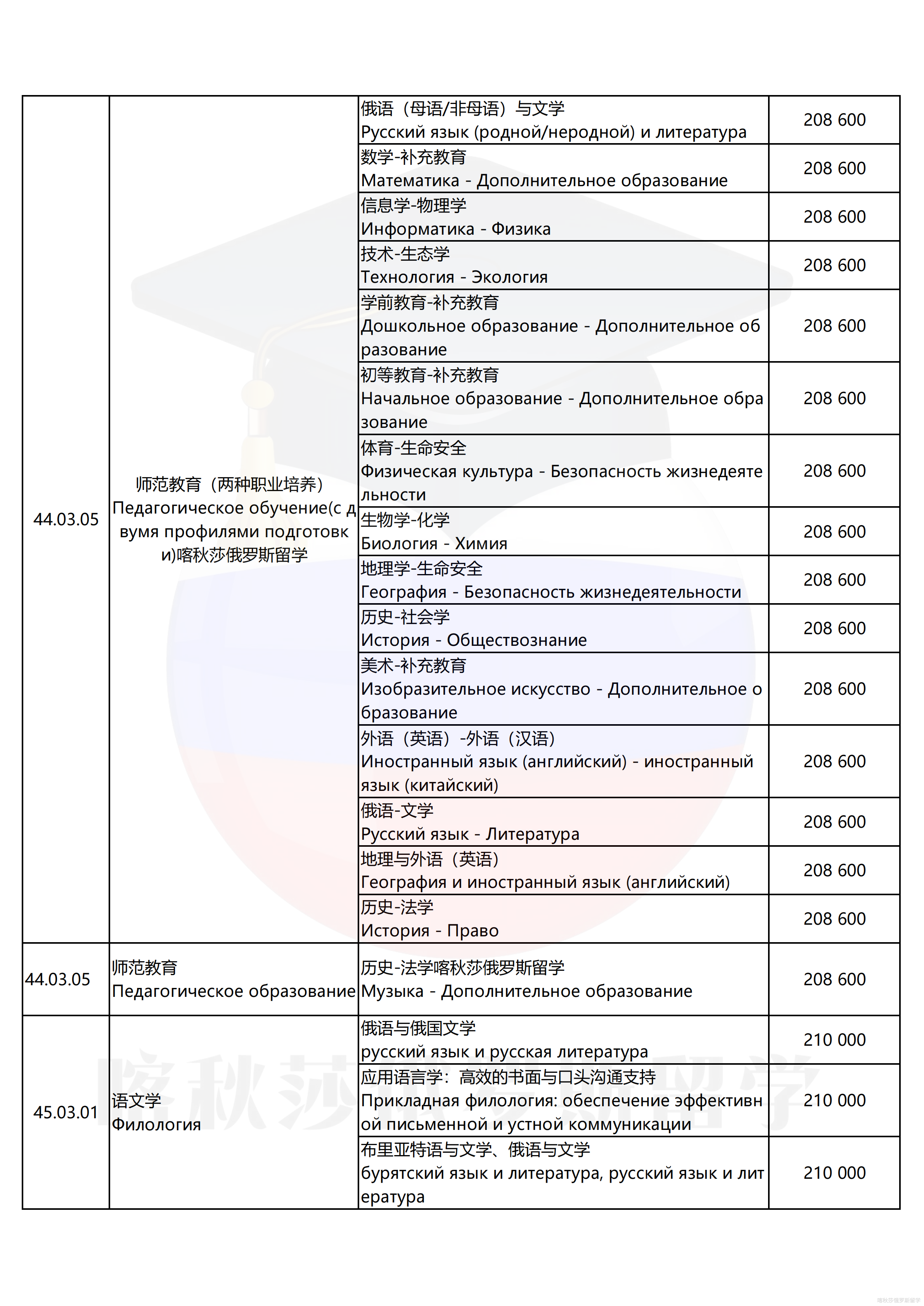 1788334040813451.png 伊尔库茨克国立大学_04.png