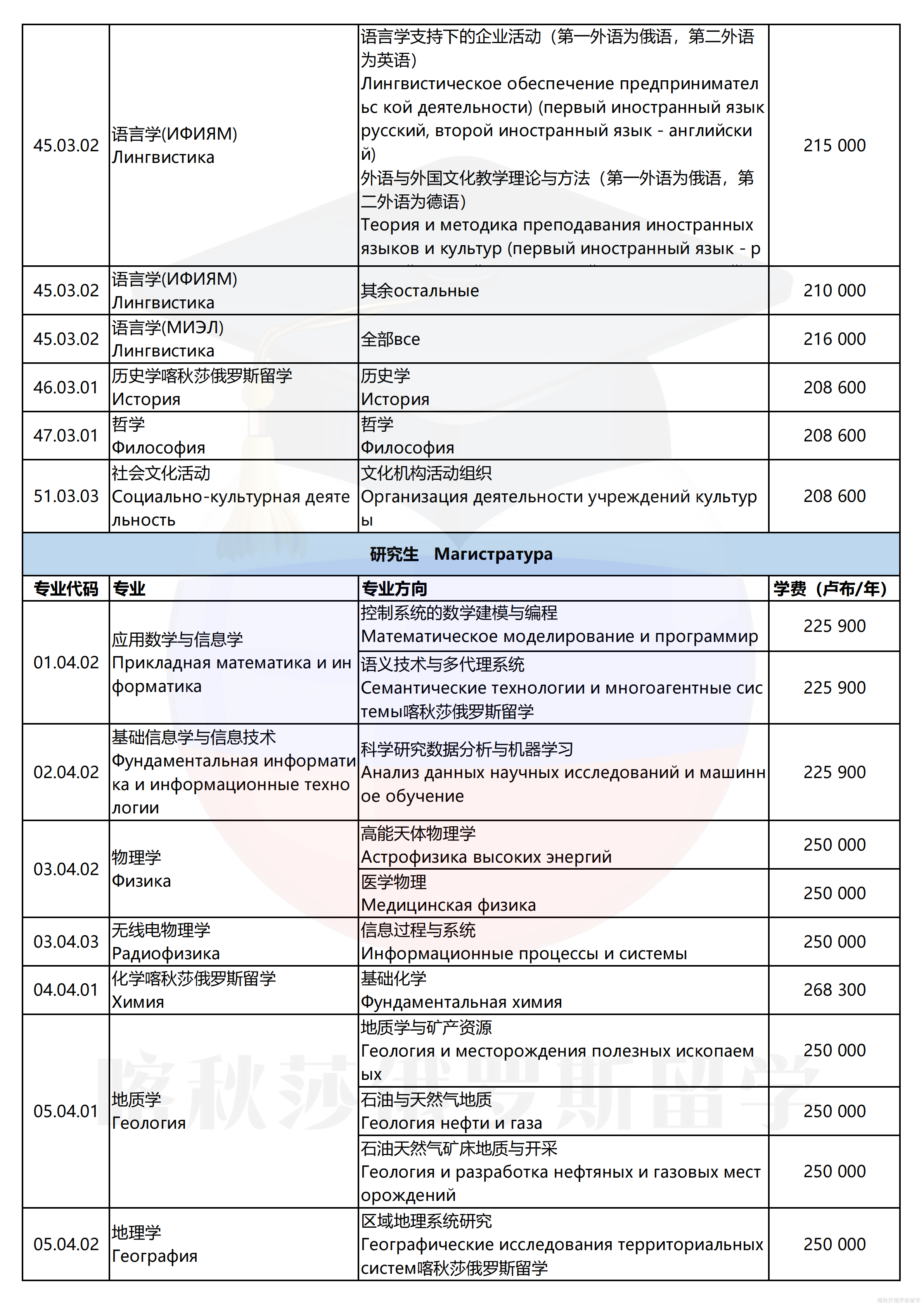 1788334047490471.png 伊尔库茨克国立大学_05.png