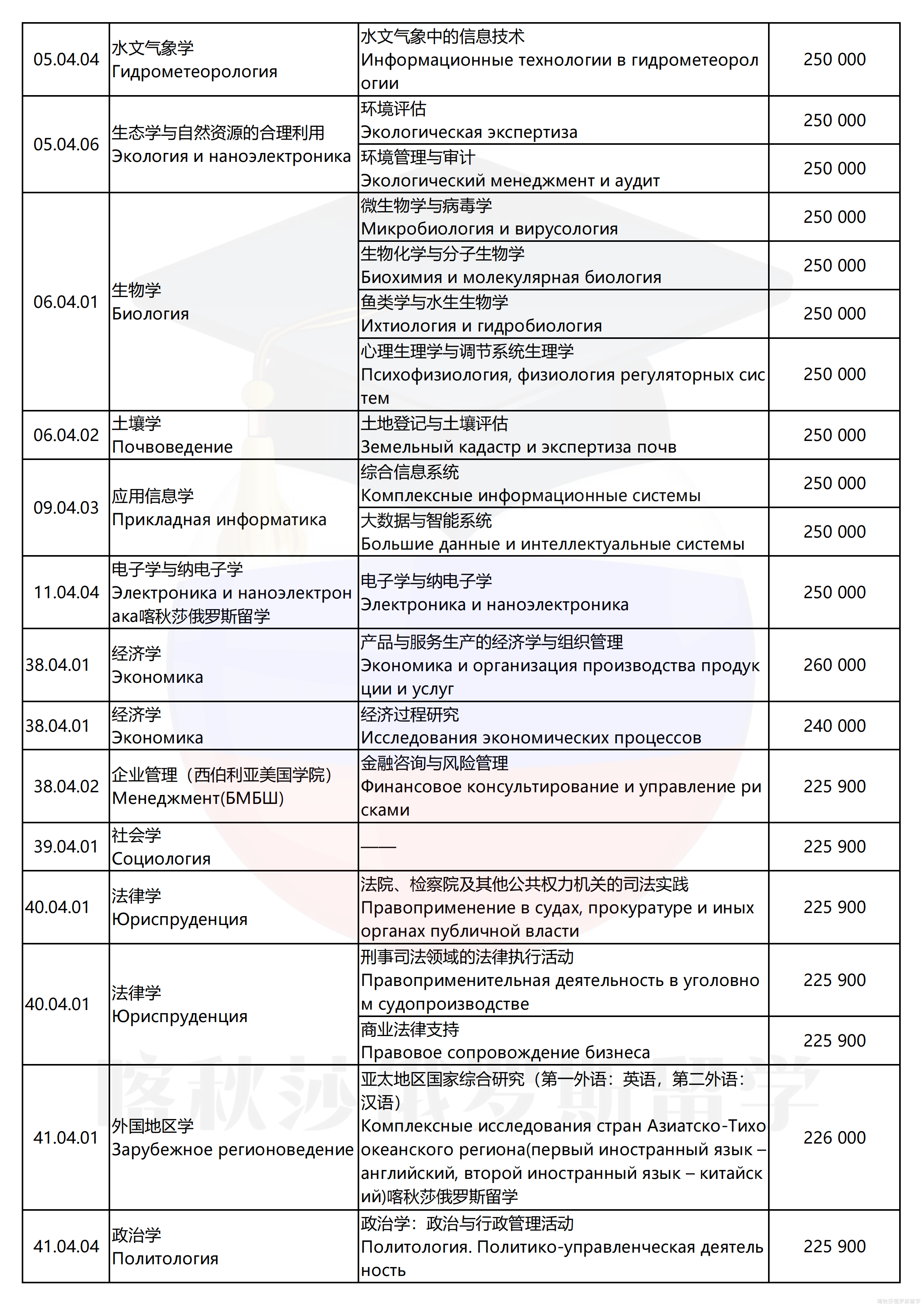 1788334058966834.png 伊尔库茨克国立大学_06.png