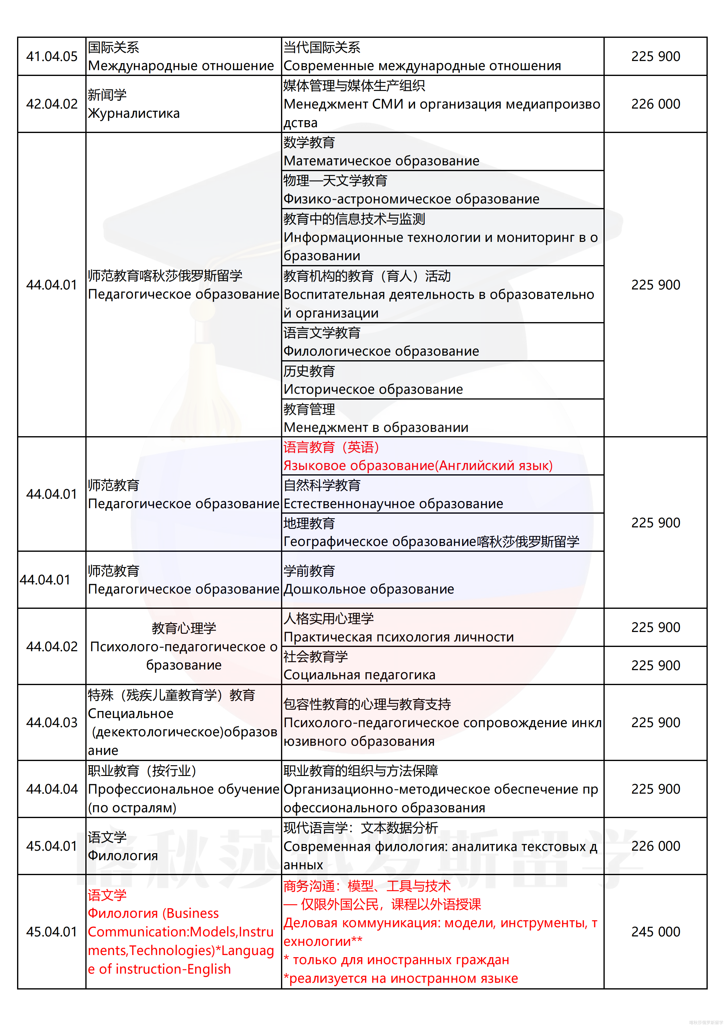 1788334067206806.png 伊尔库茨克国立大学_07.png