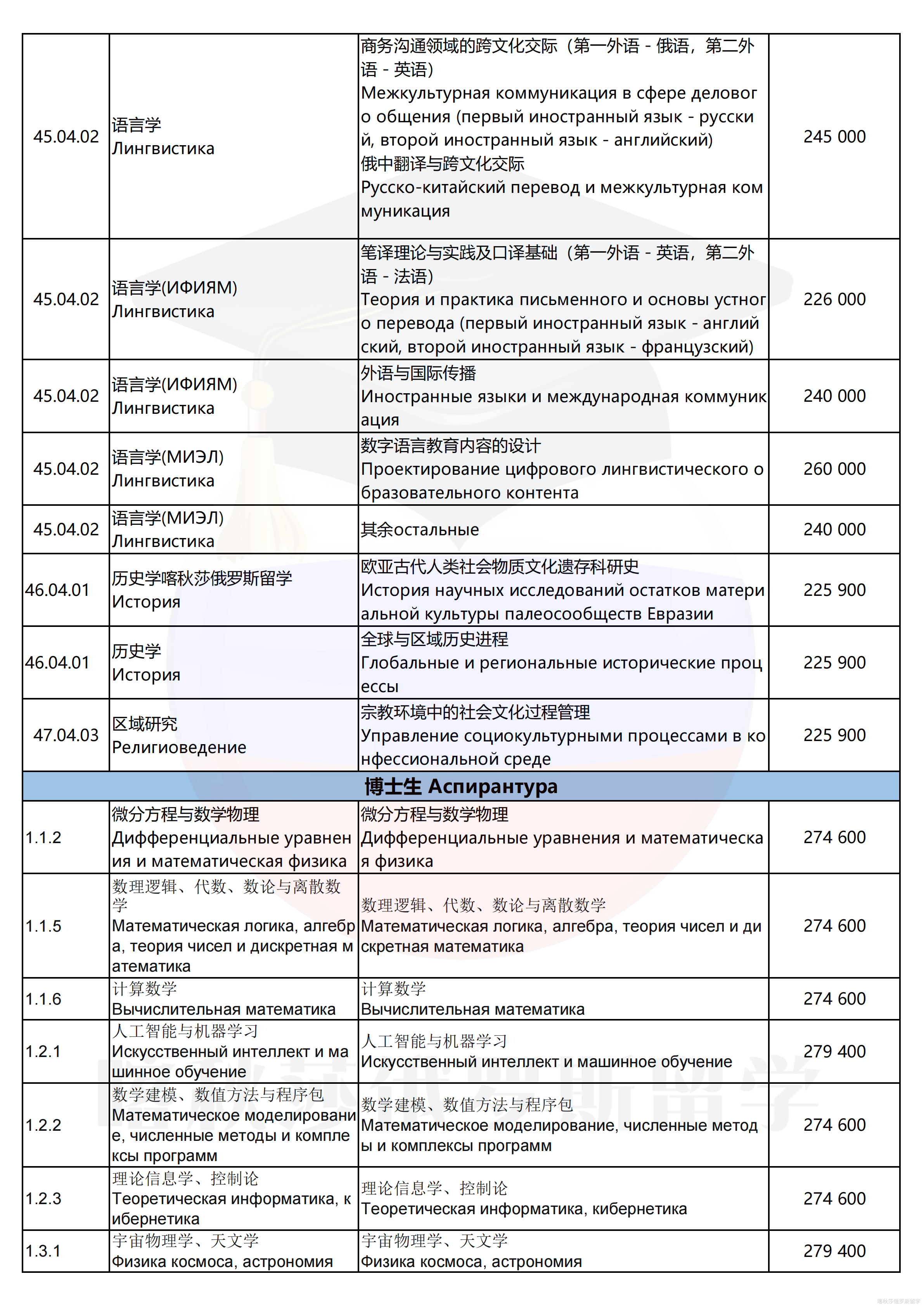 1788334075308594.png 伊尔库茨克国立大学_08.png