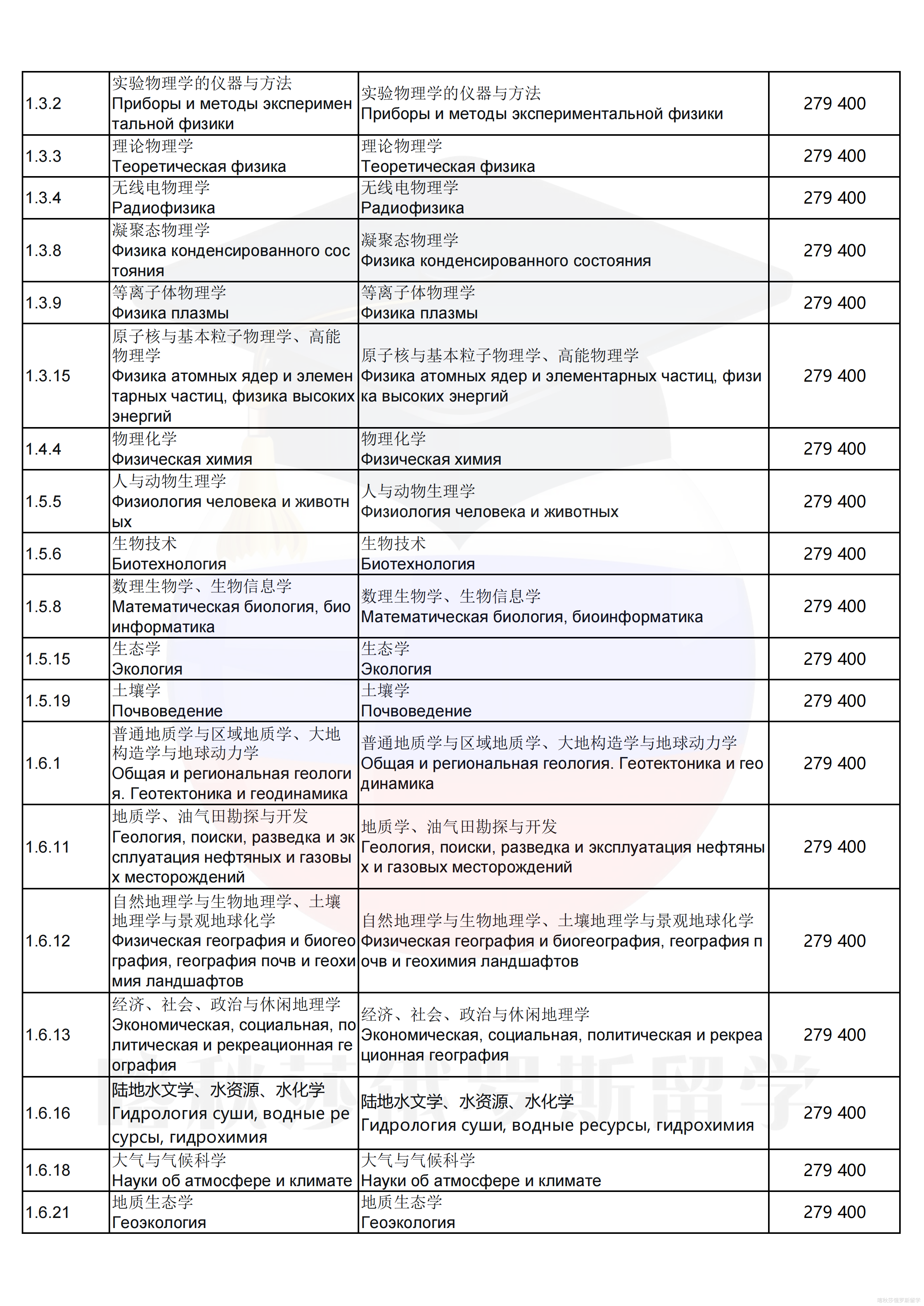 1788334081419172.png 伊尔库茨克国立大学_09.png