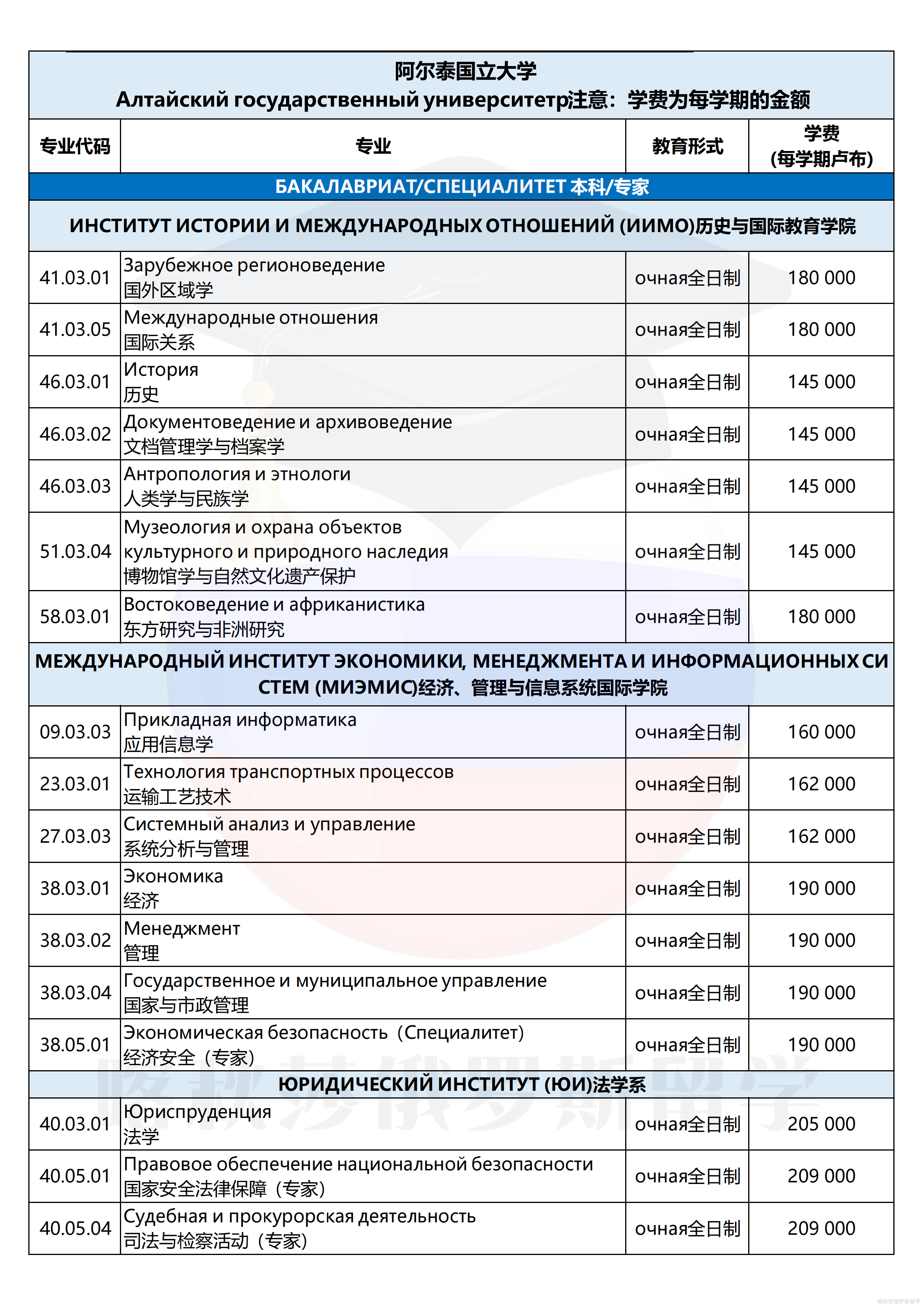 阿尔泰国立大学_01.png