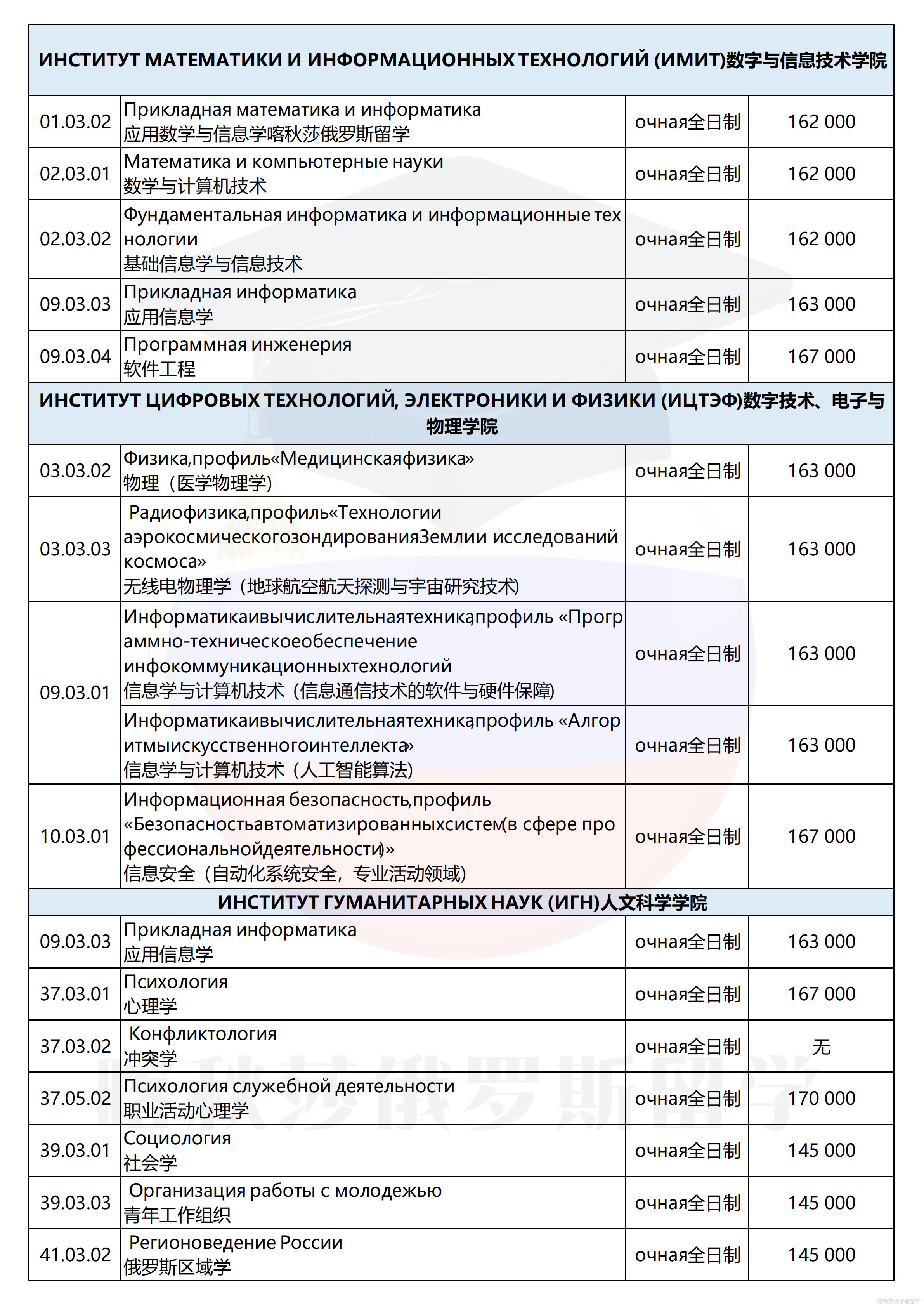 阿尔泰国立大学_02.png