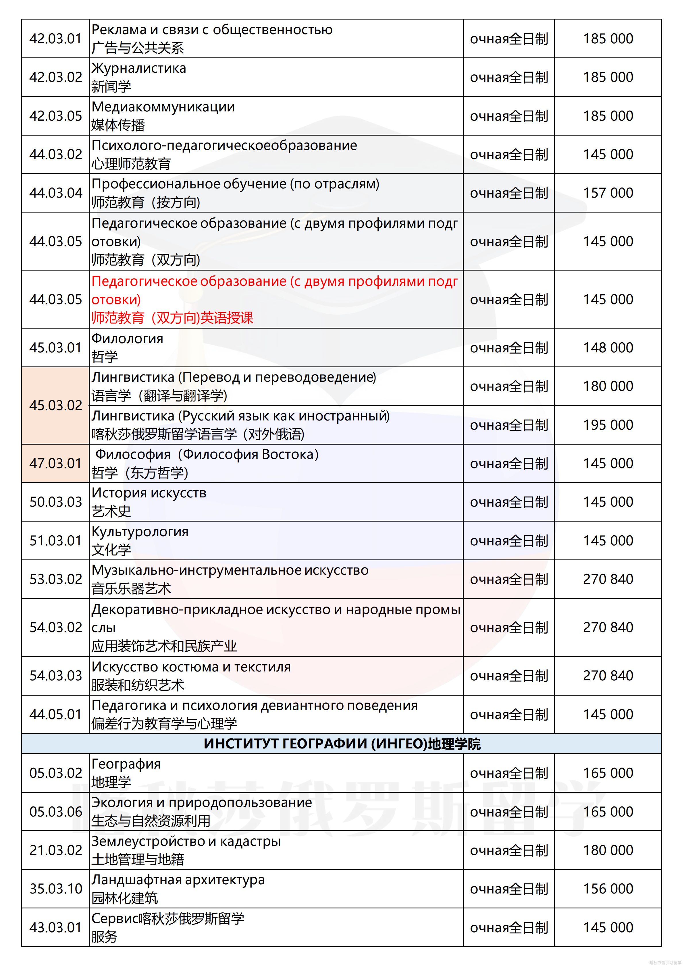 阿尔泰国立大学_03.png
