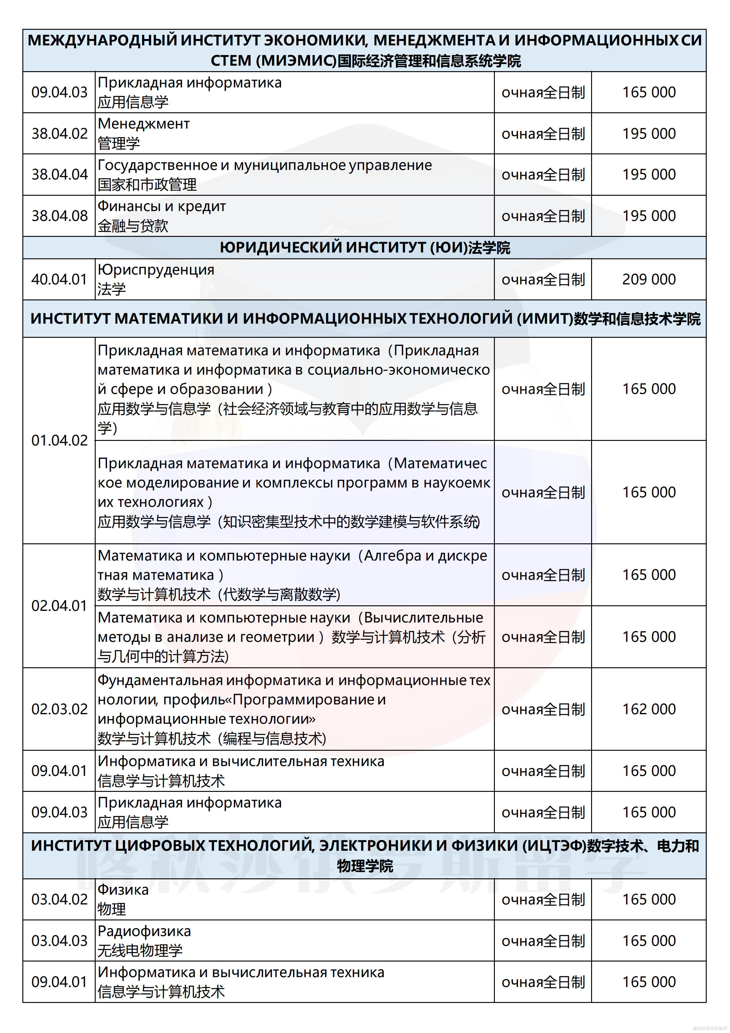 阿尔泰国立大学_05.png