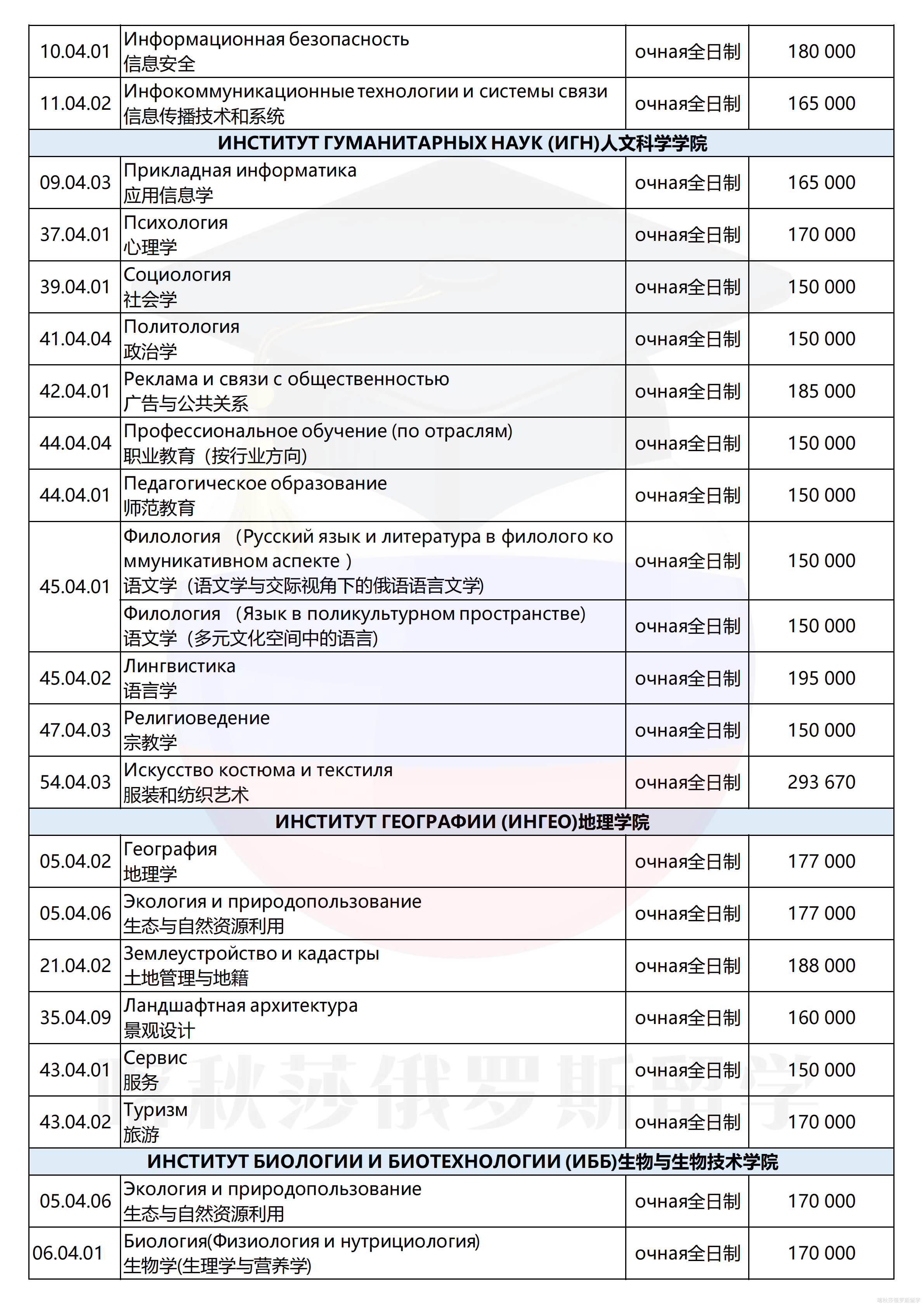 阿尔泰国立大学_06.png