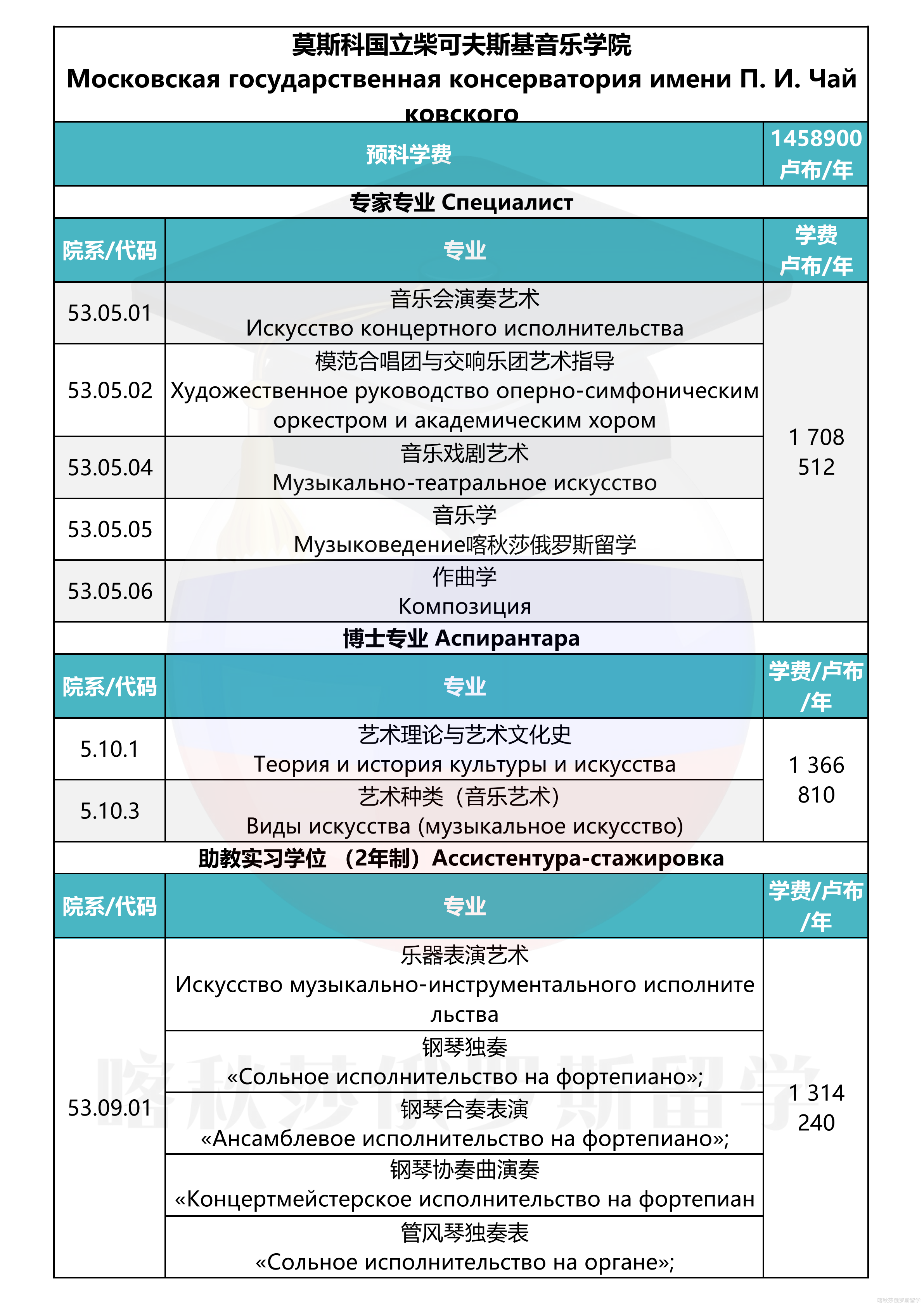 柴可夫斯基音乐学院_01.png