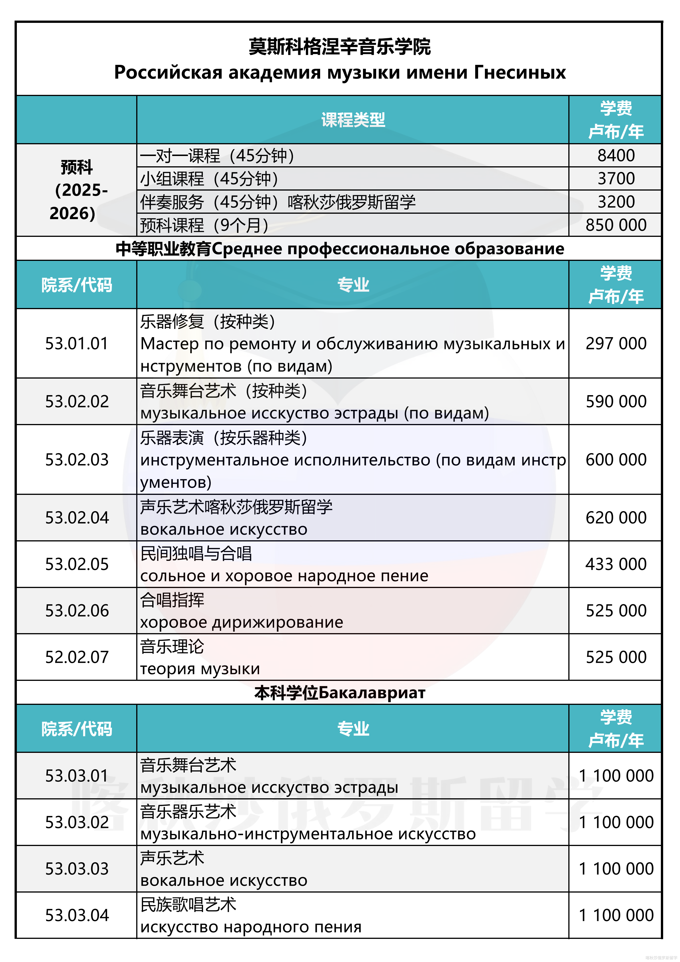 莫斯科格涅辛音乐学院_01.png