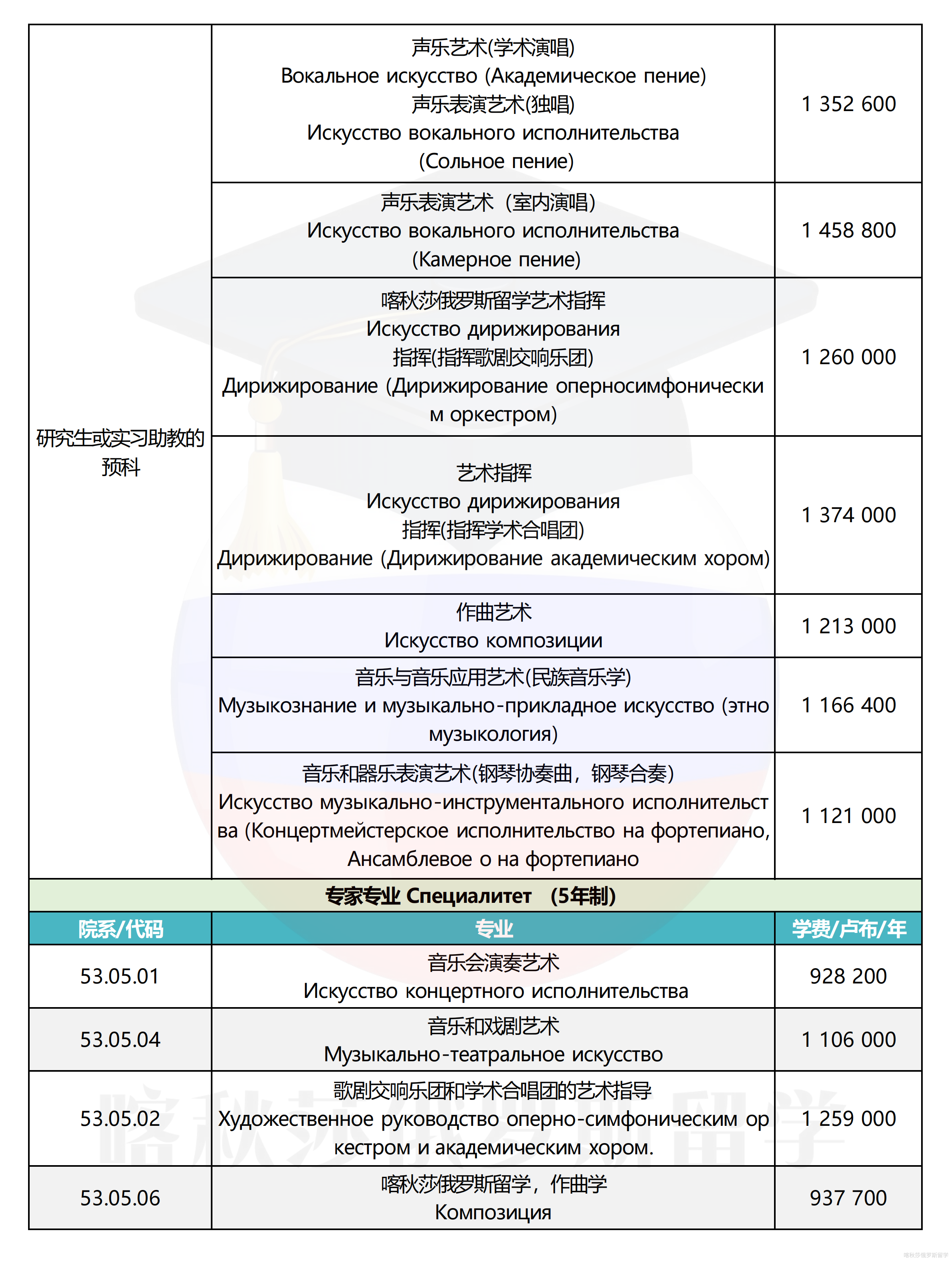 圣彼得堡国立音乐学院_02.png