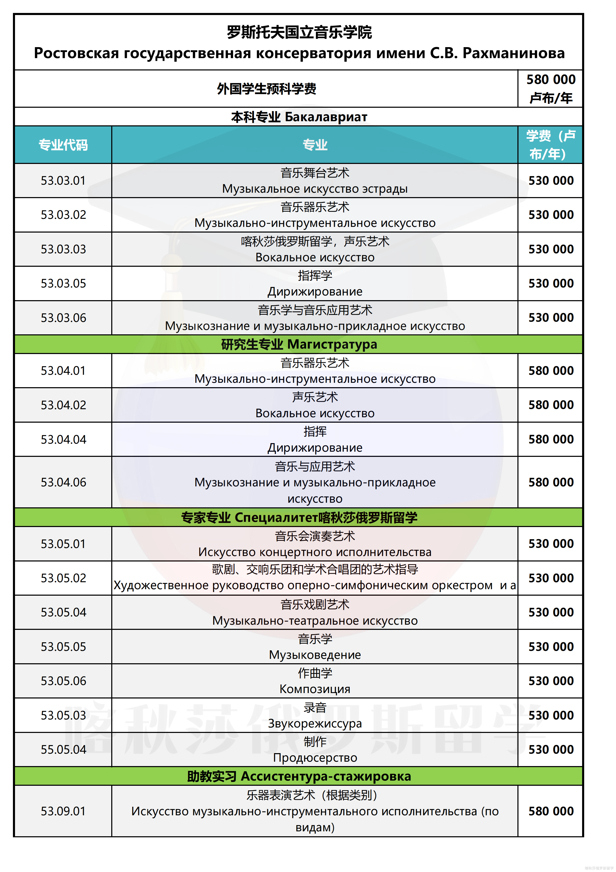 罗斯托夫国立音乐学院_01.png