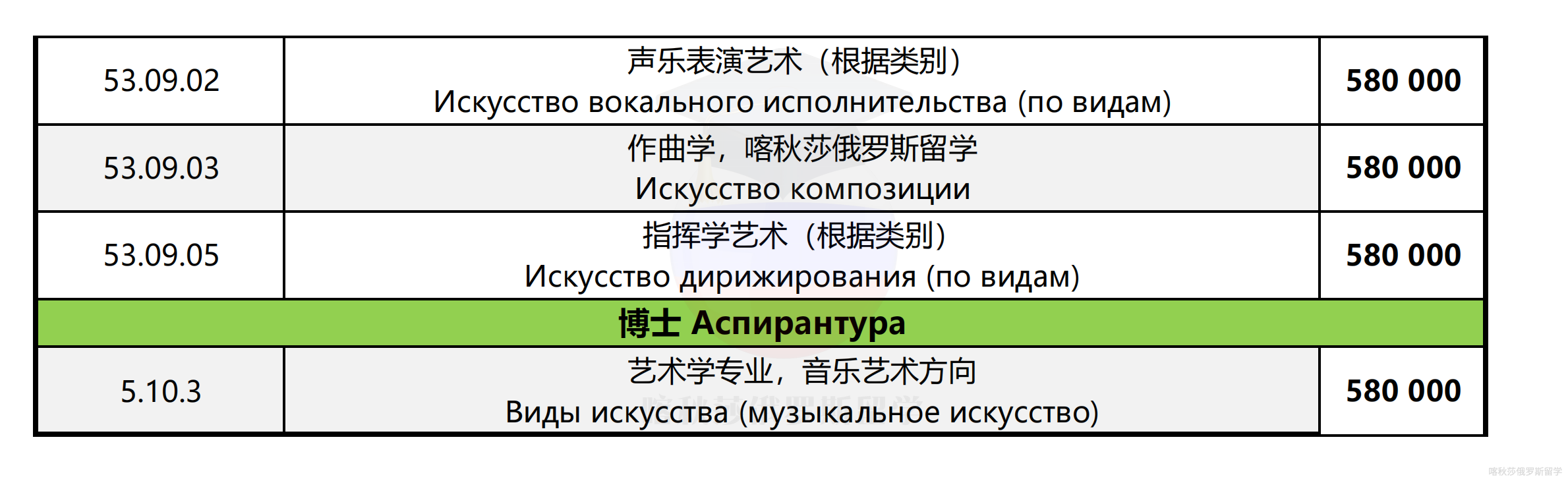 罗斯托夫国立音乐学院_02.png
