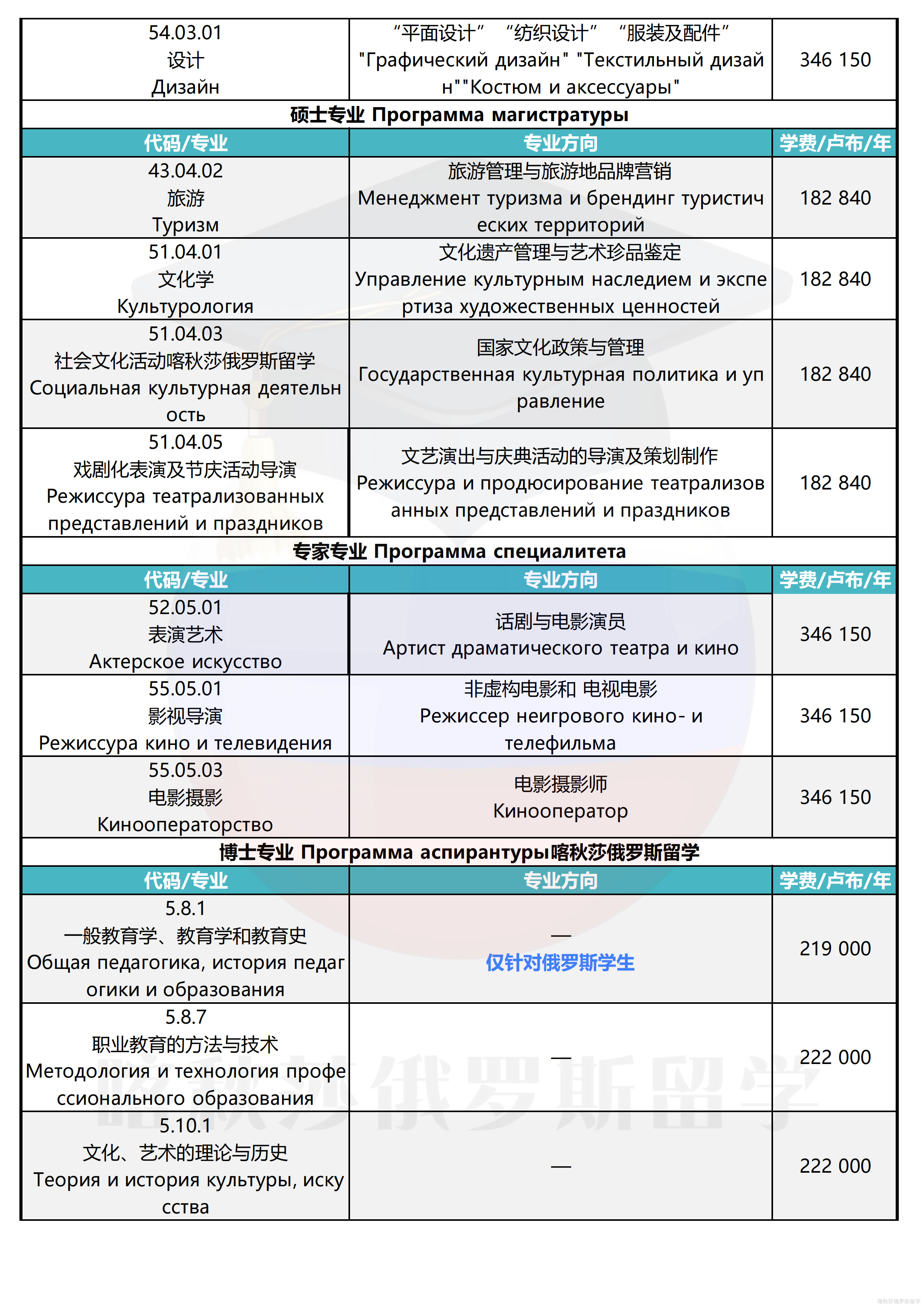 喀山国立文化学院_02.png