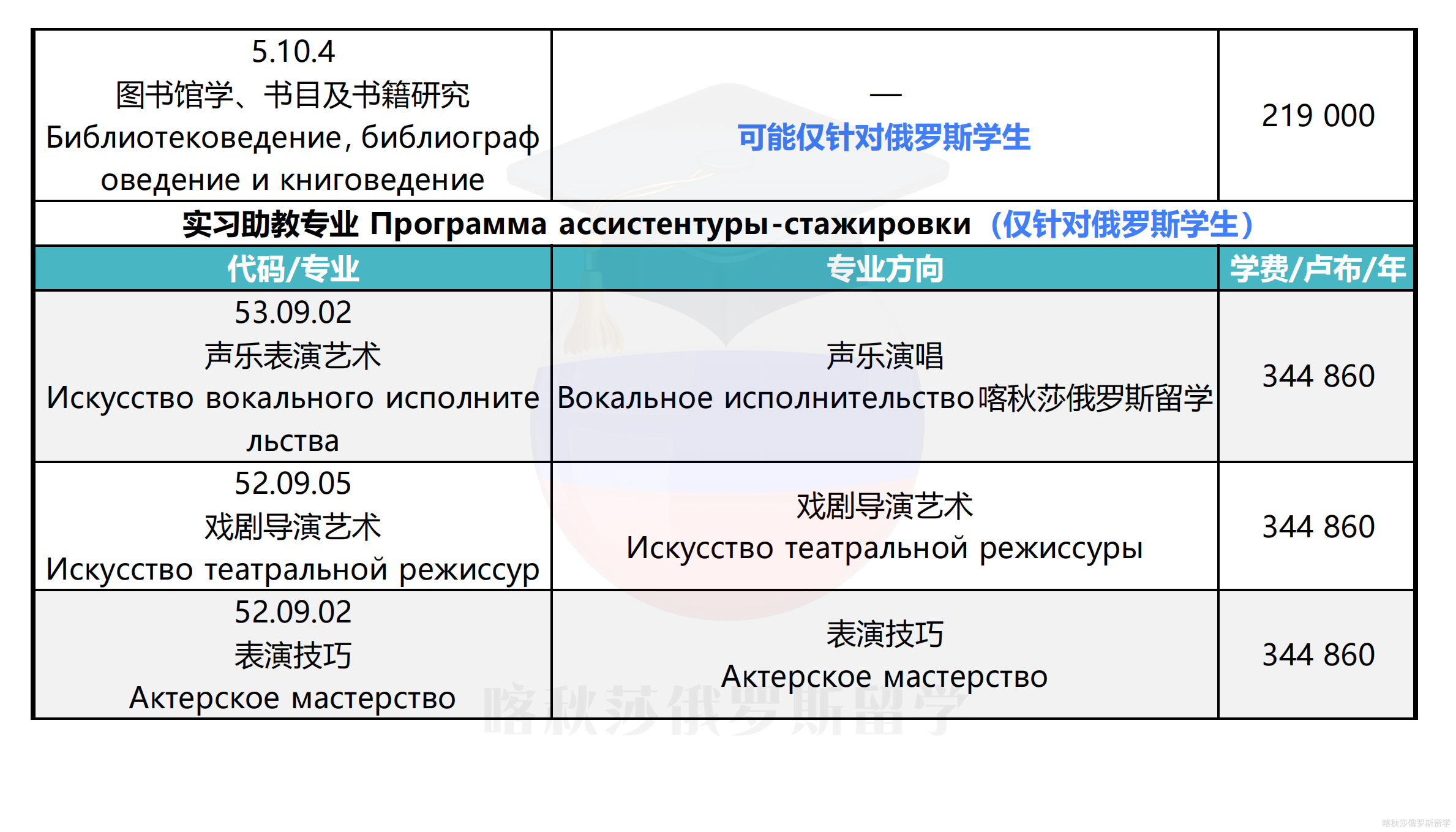 喀山国立文化学院_03.png