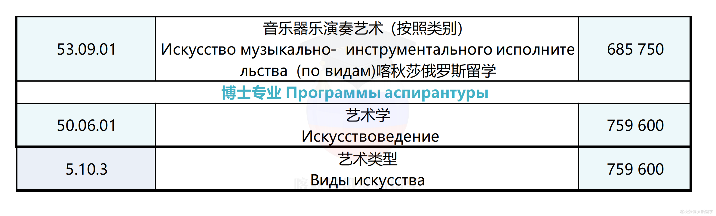 远东国立艺术学院_02.png