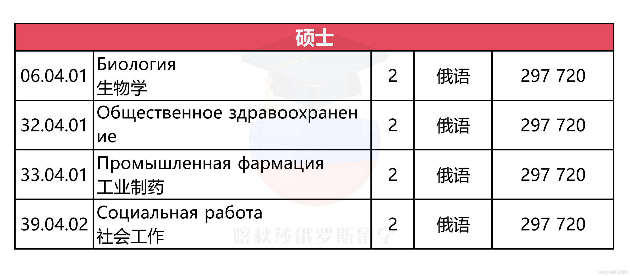 巴什基尔国立医科大学_02.png