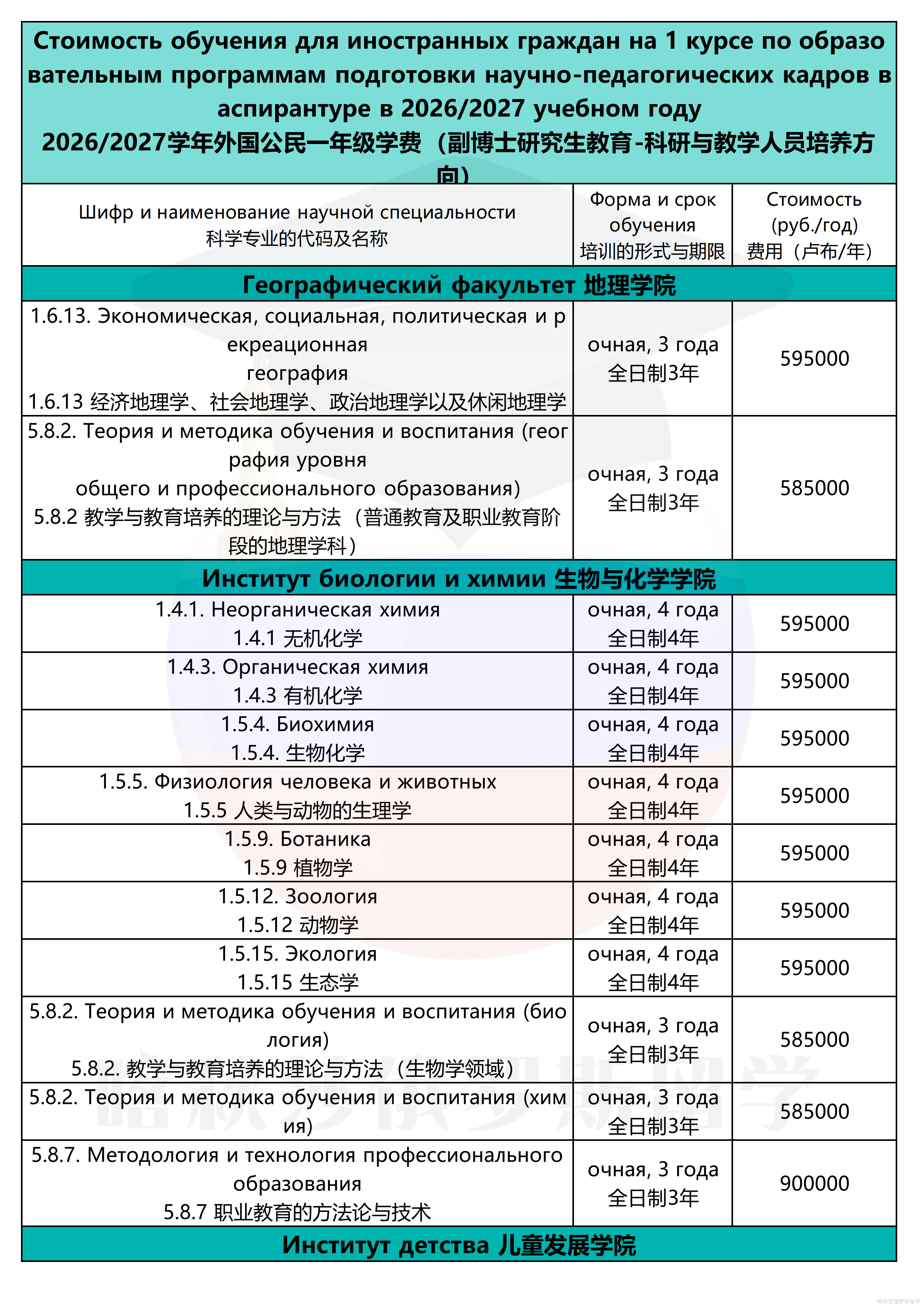 莫斯科国立师范大学(1)_16.png
